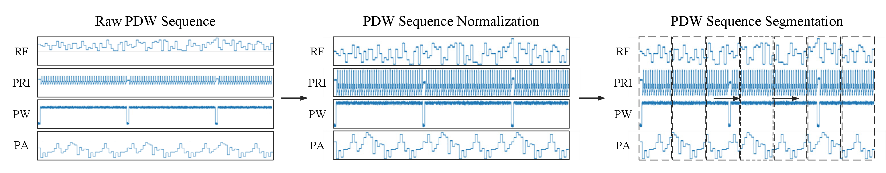 Remotesensing 17 01054 g004