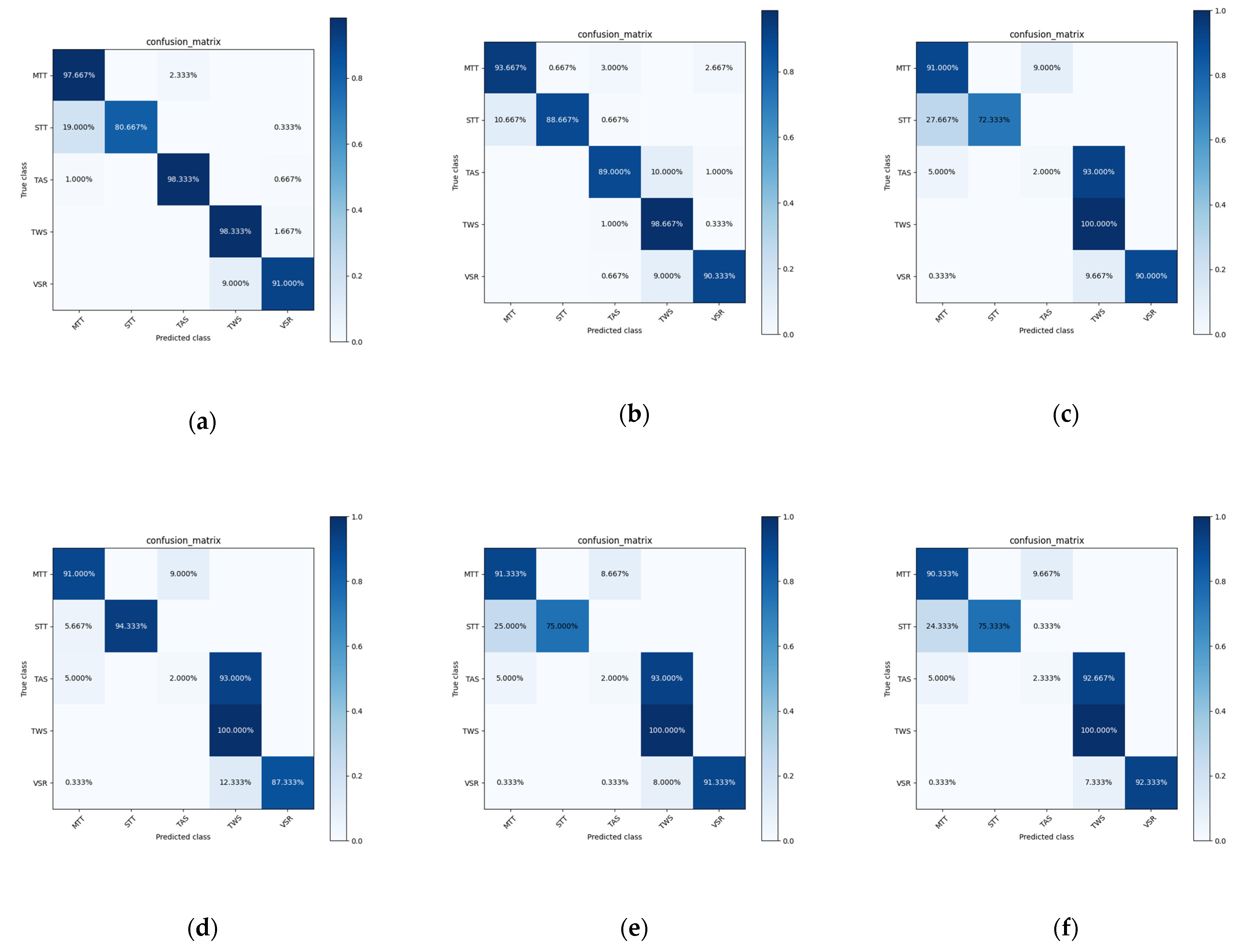 Remotesensing 17 01054 g008