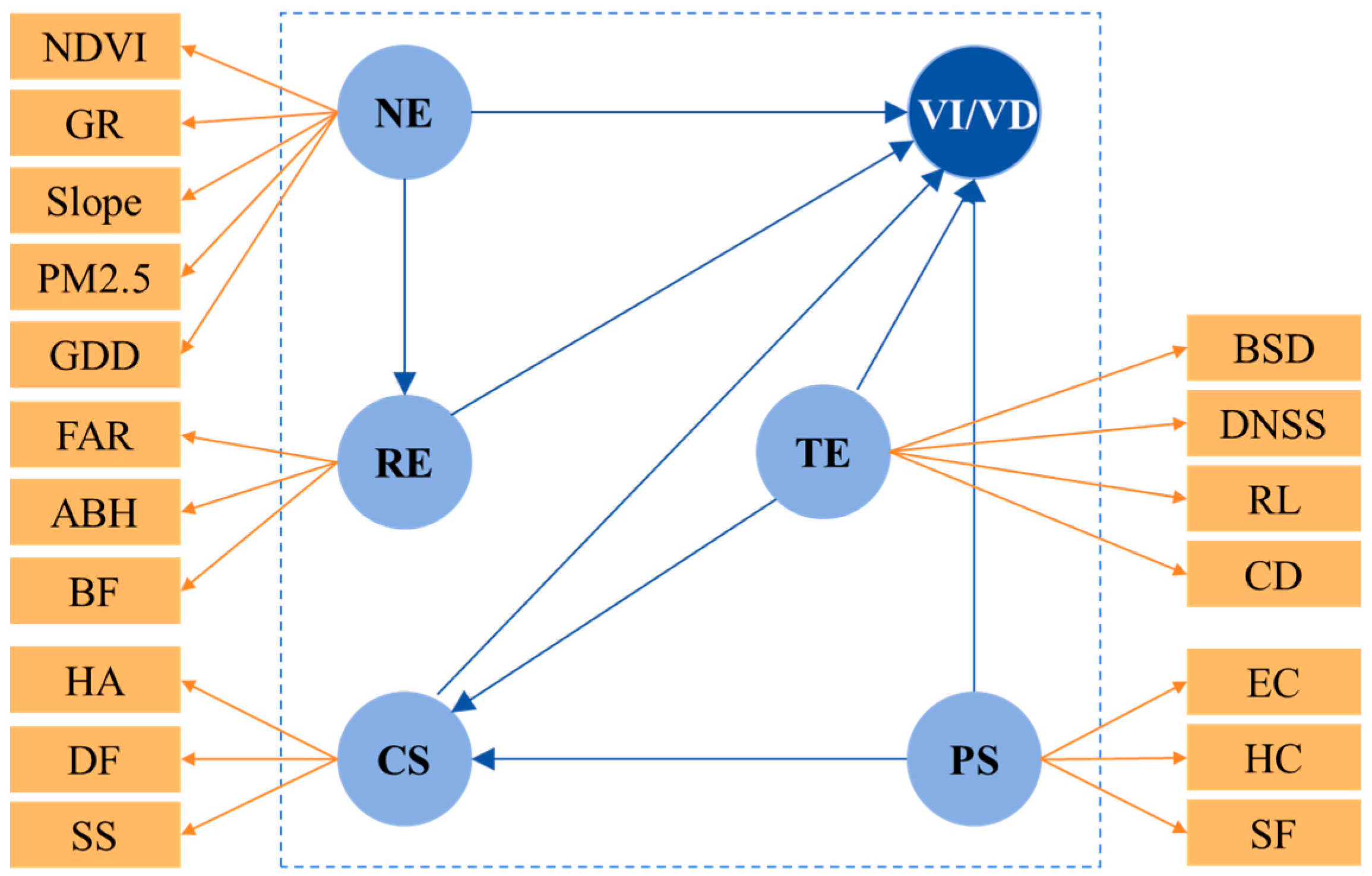 Remotesensing 17 01056 g002