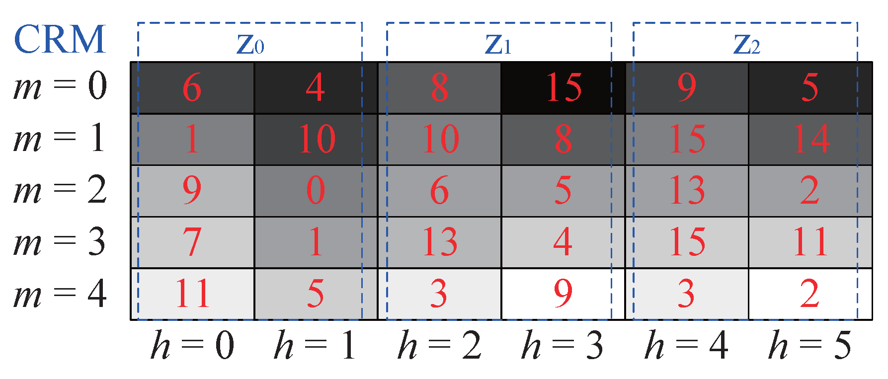 Remotesensing 17 01058 g003