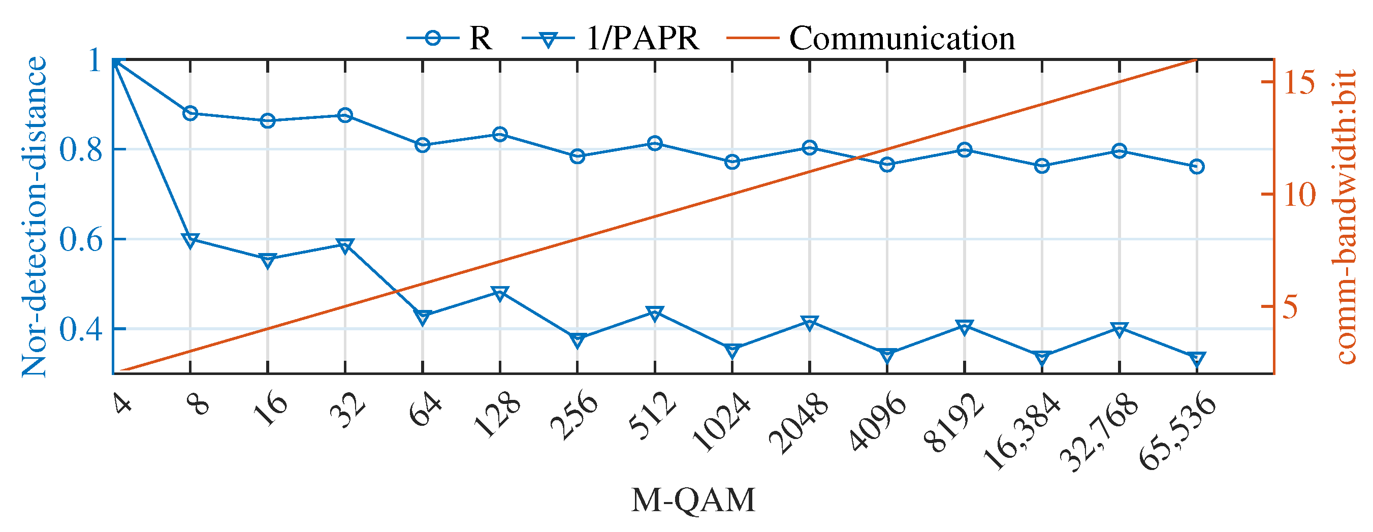 Remotesensing 17 01058 g005