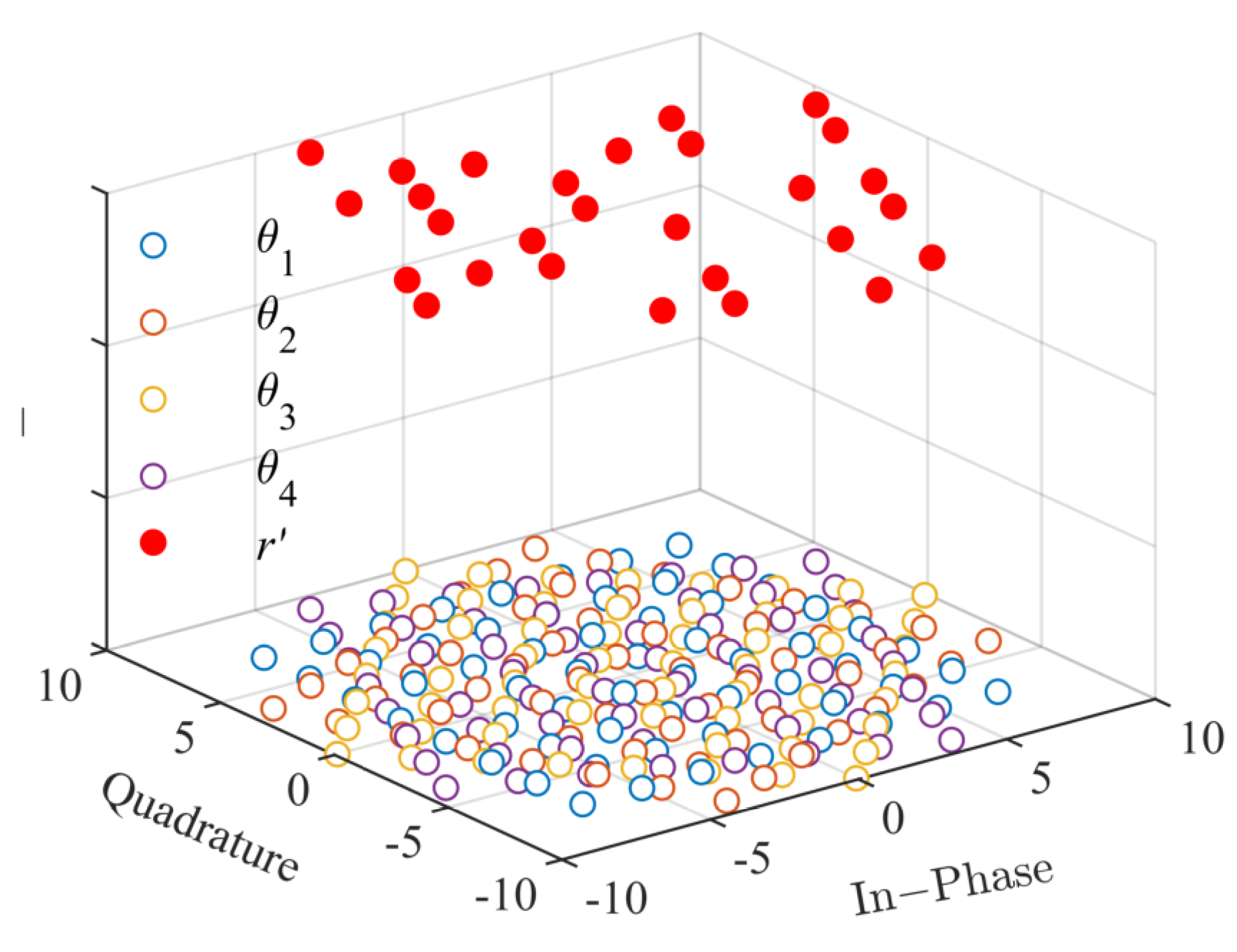 Remotesensing 17 01058 g007