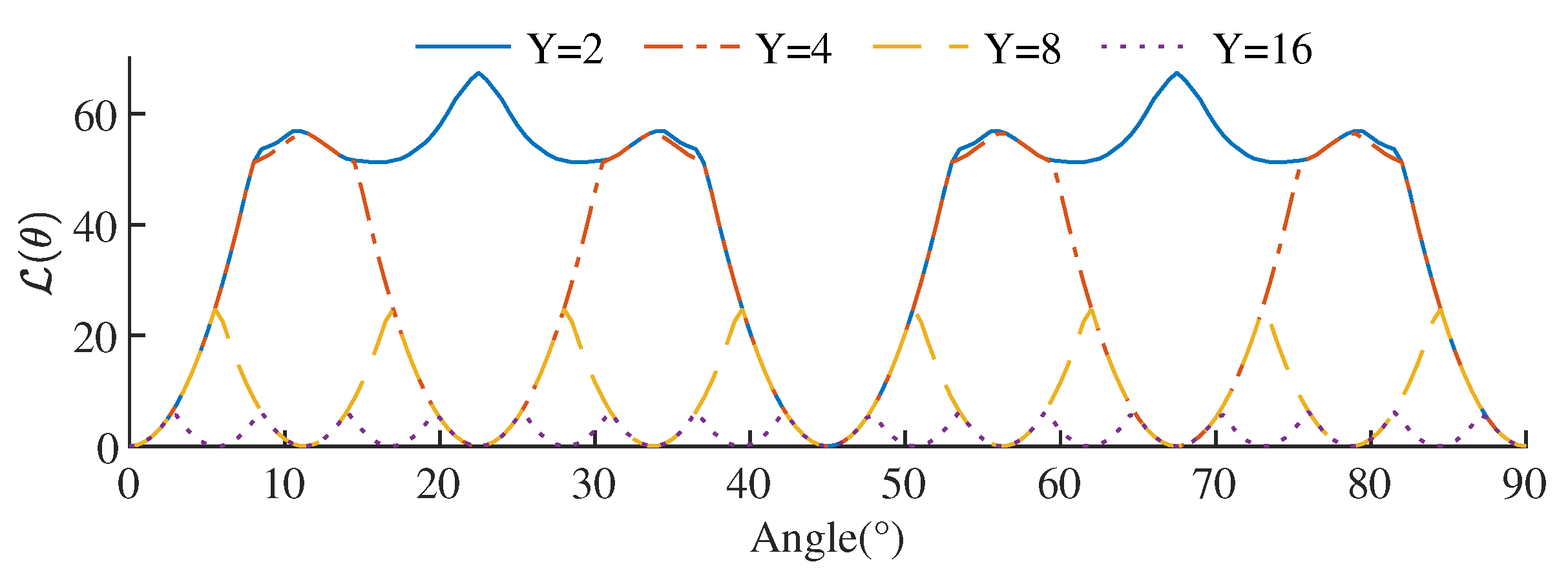 Remotesensing 17 01058 g008