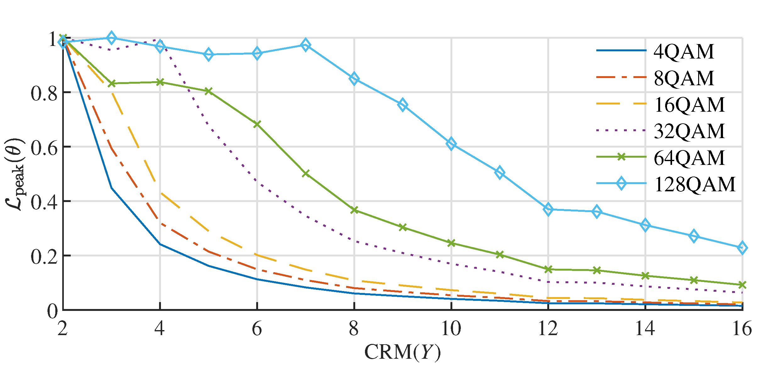 Remotesensing 17 01058 g009