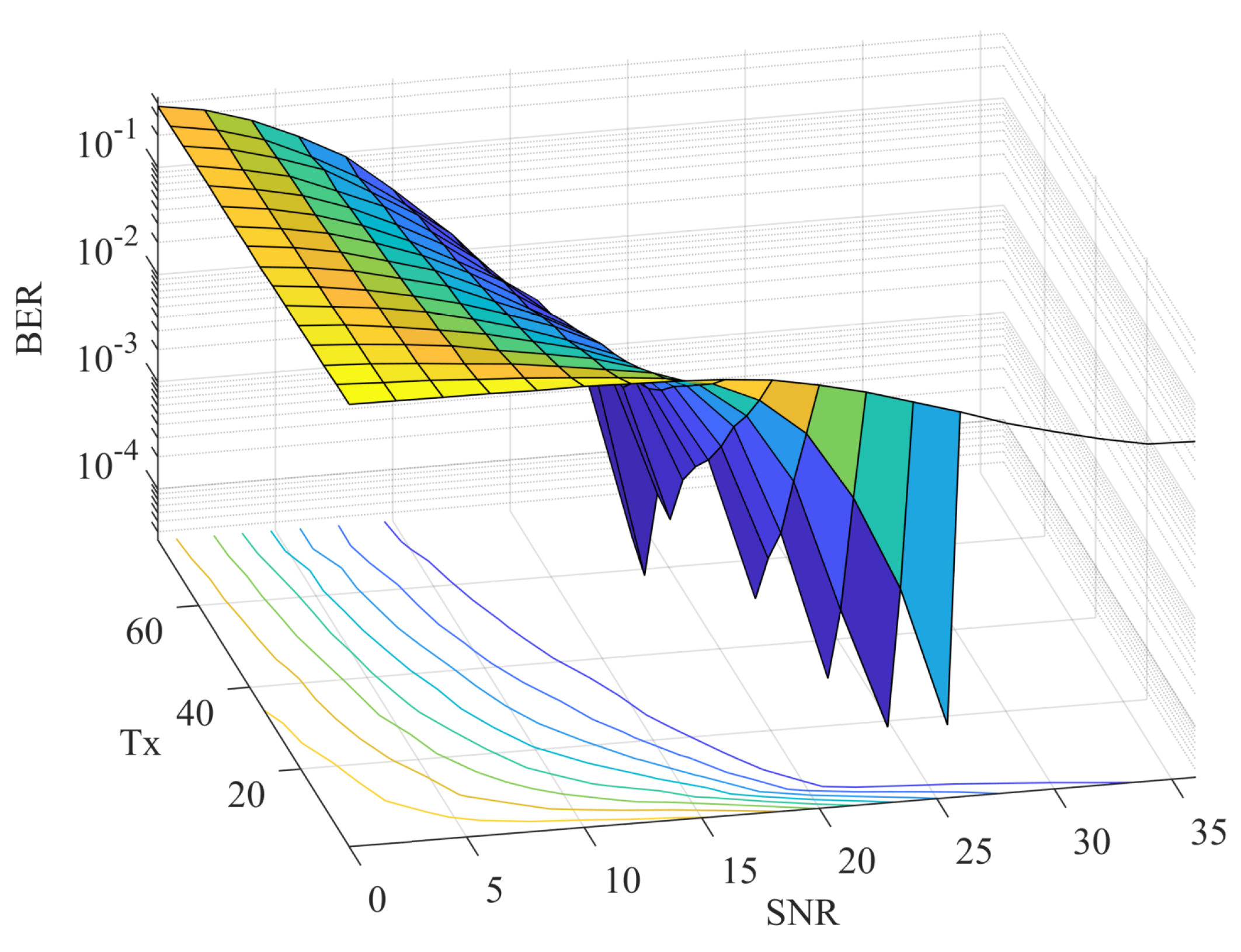 Remotesensing 17 01058 g010