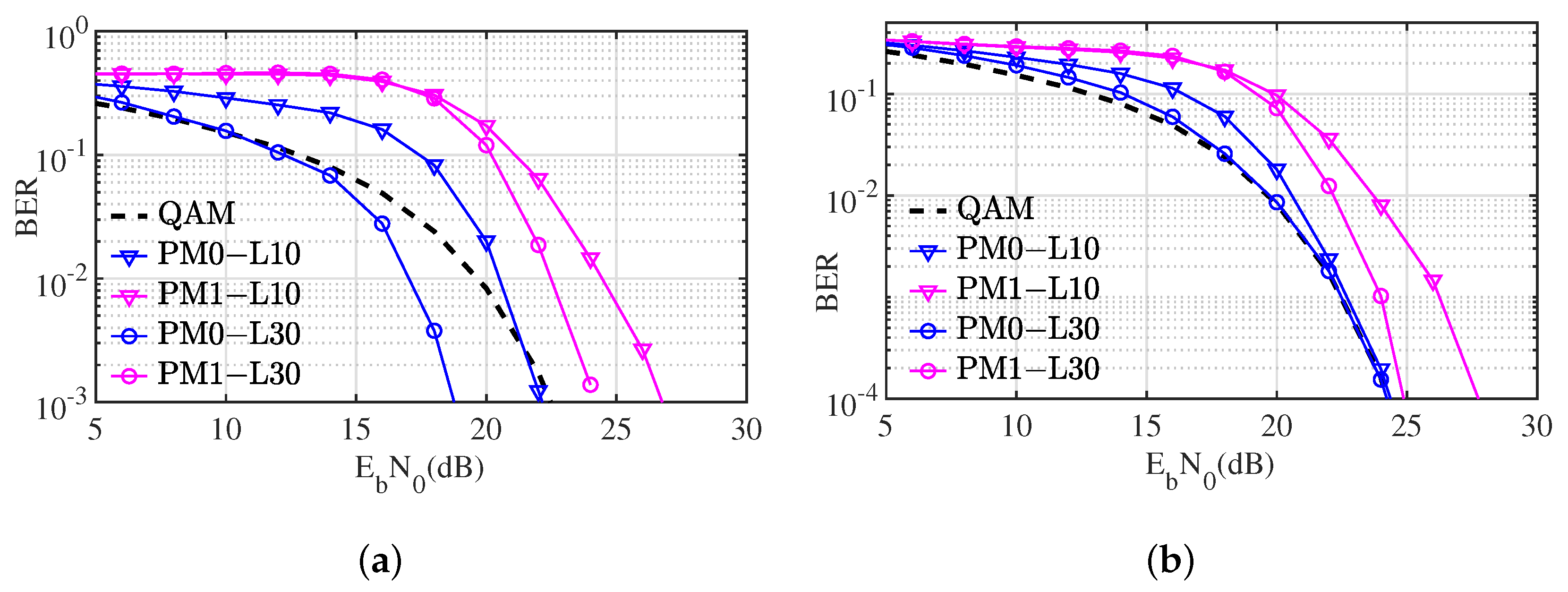 Remotesensing 17 01058 g013