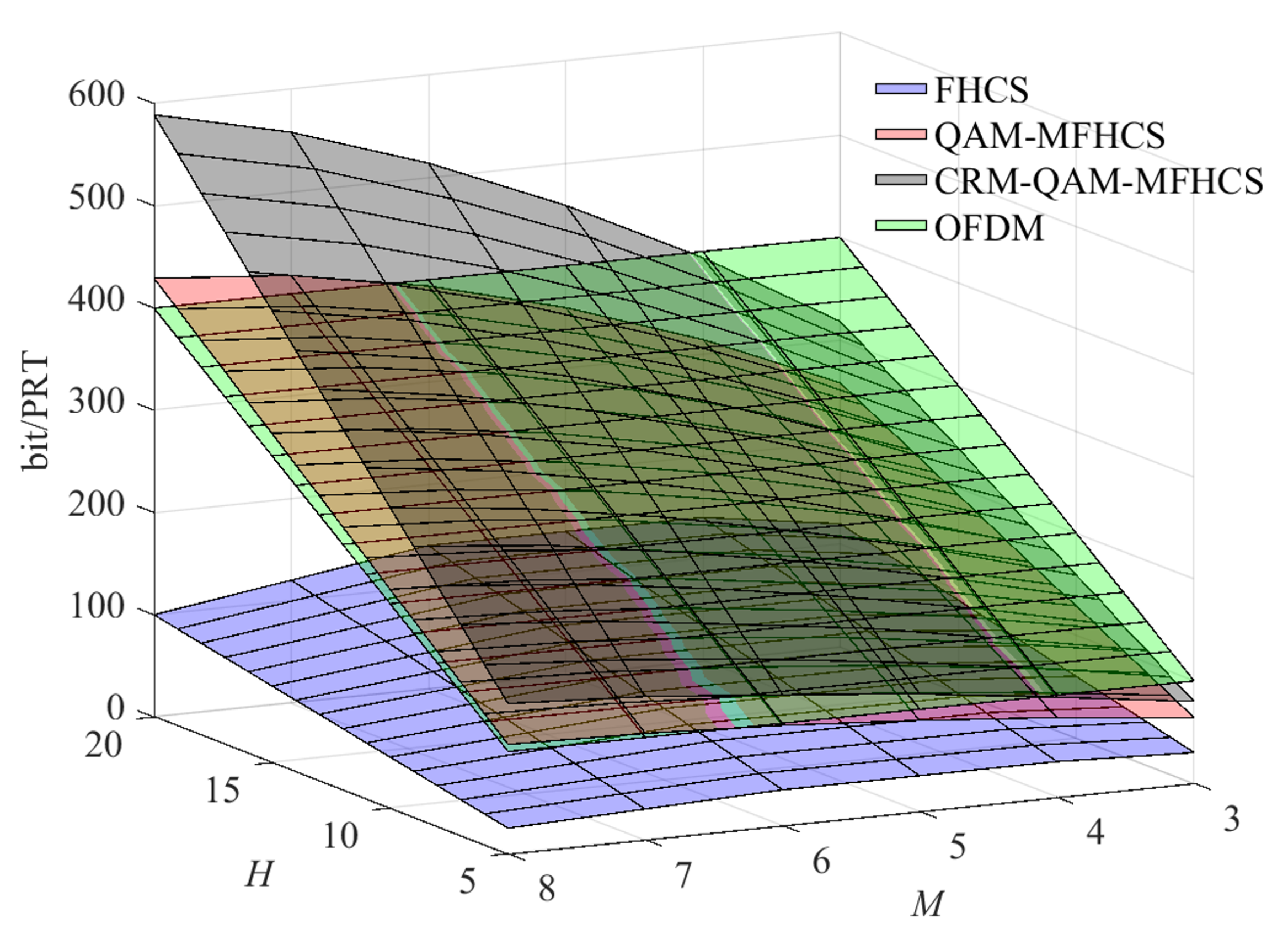 Remotesensing 17 01058 g014