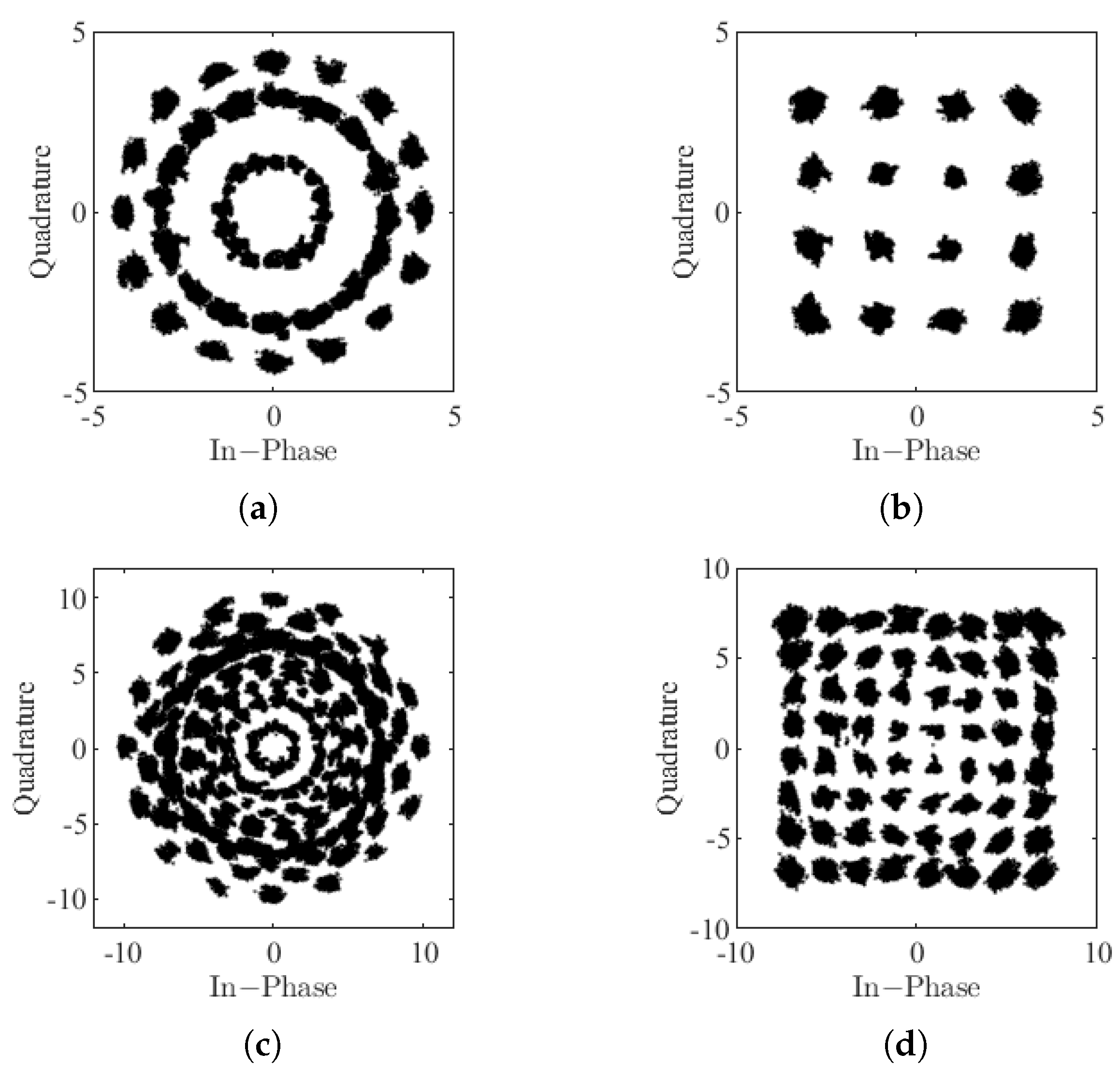 Remotesensing 17 01058 g017