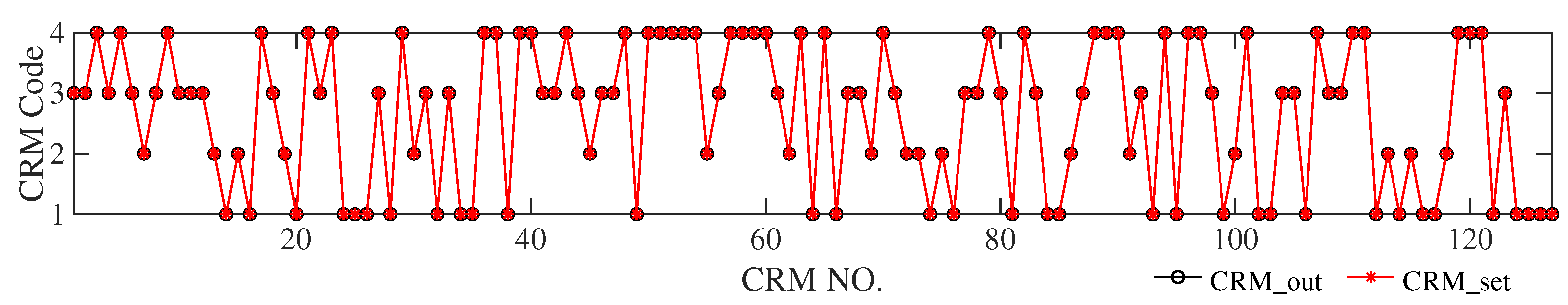 Remotesensing 17 01058 g018