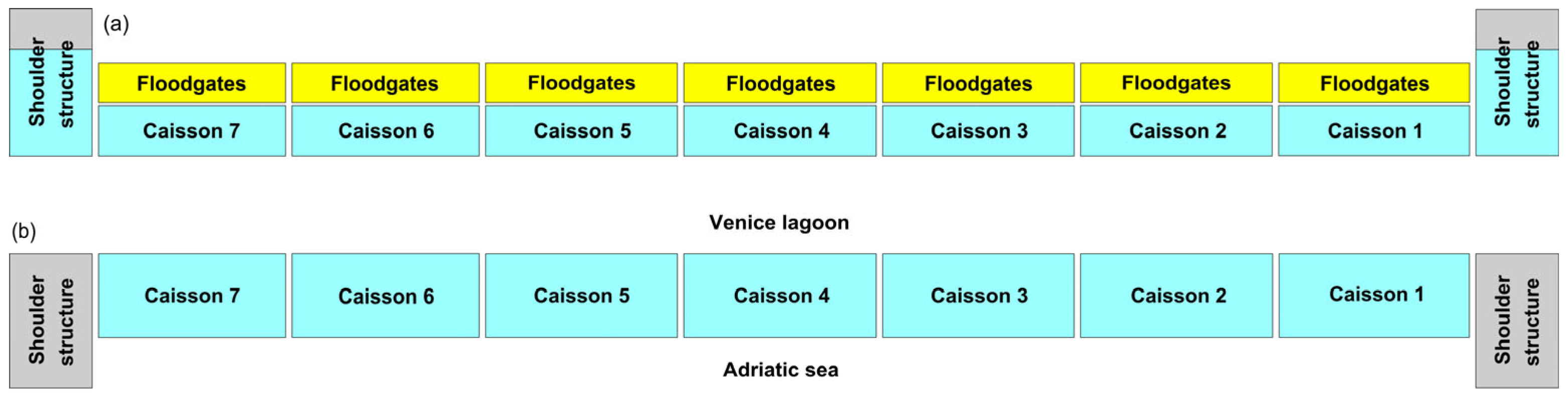 Remotesensing 17 01059 g004