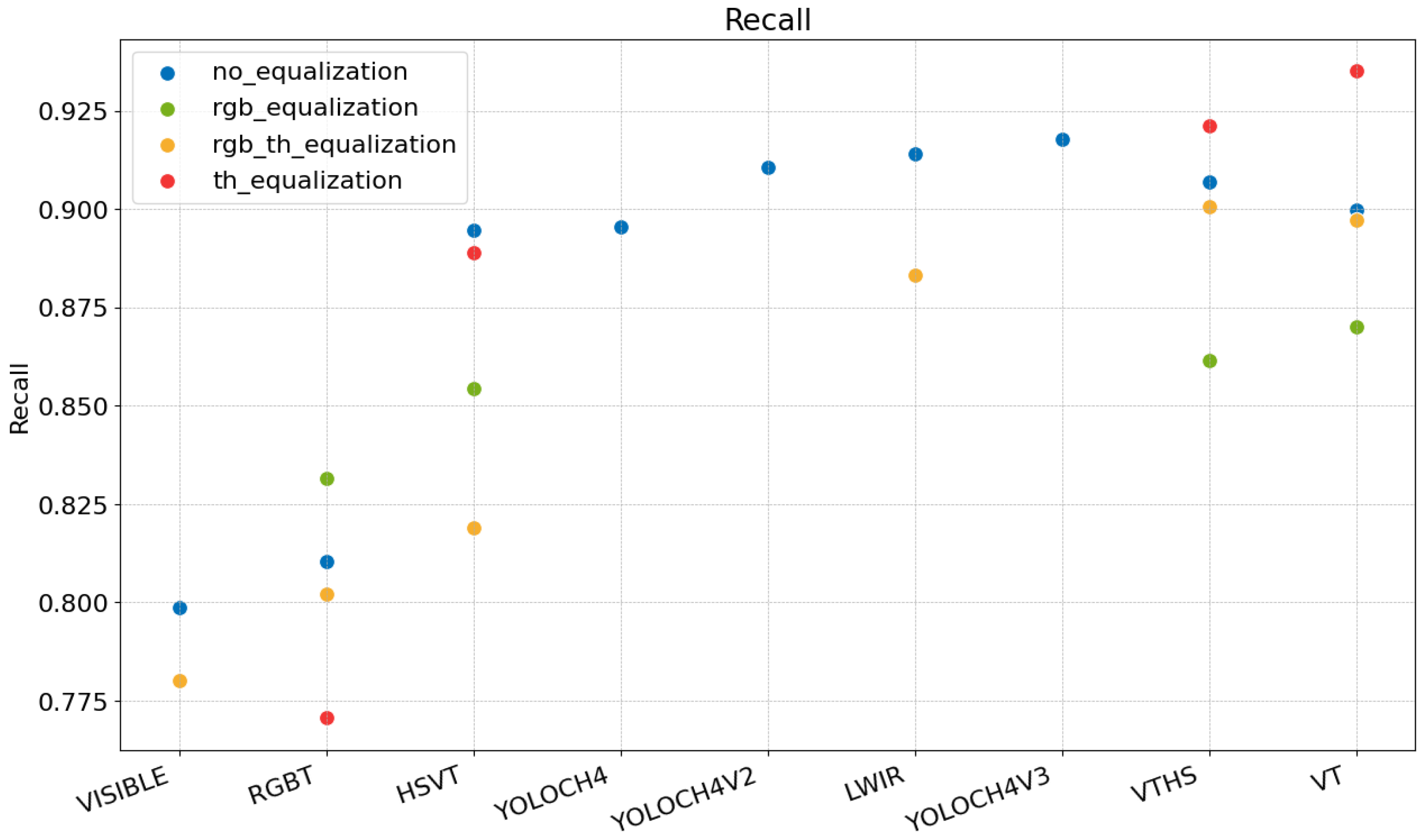 Remotesensing 17 01060 g011