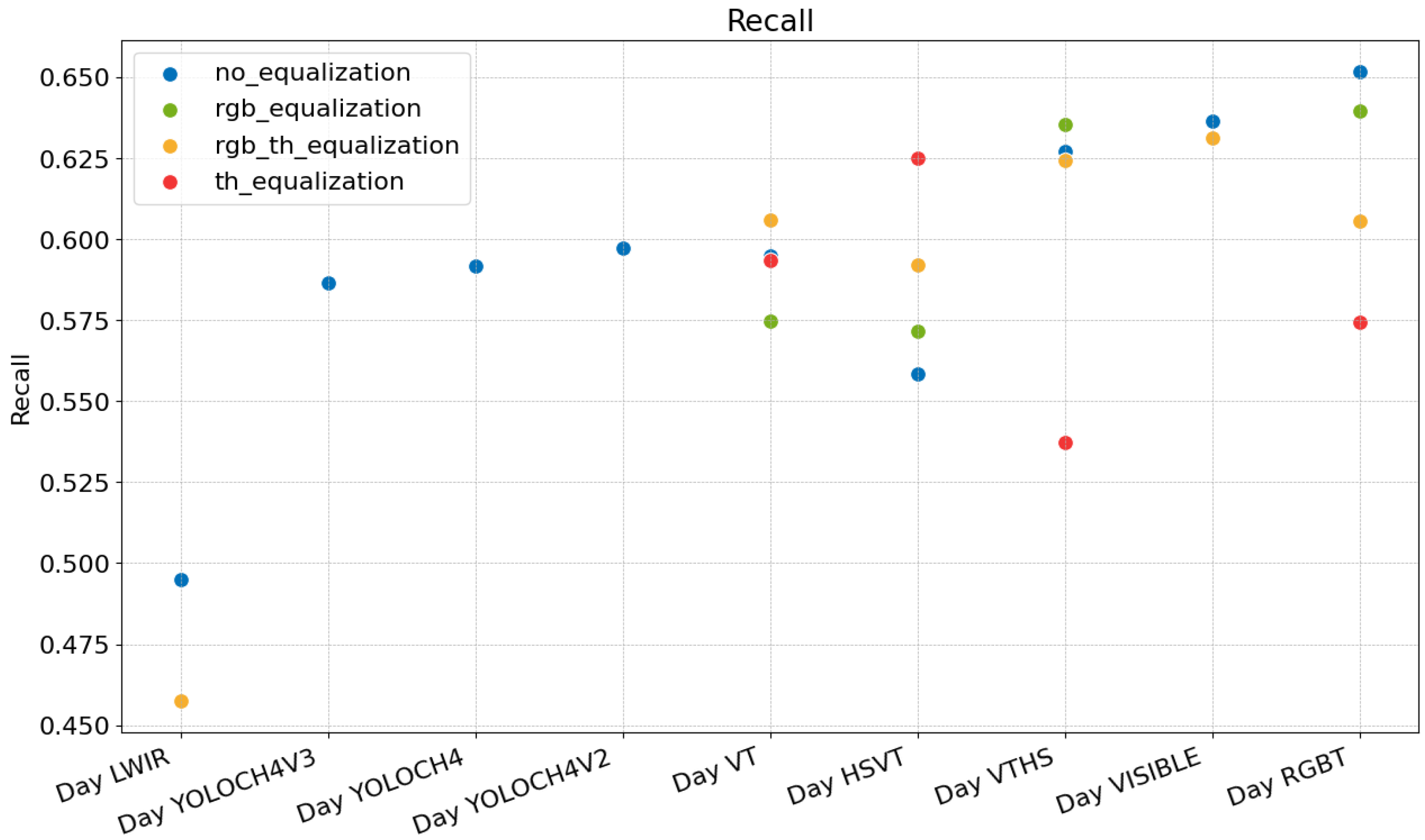 Remotesensing 17 01060 g014