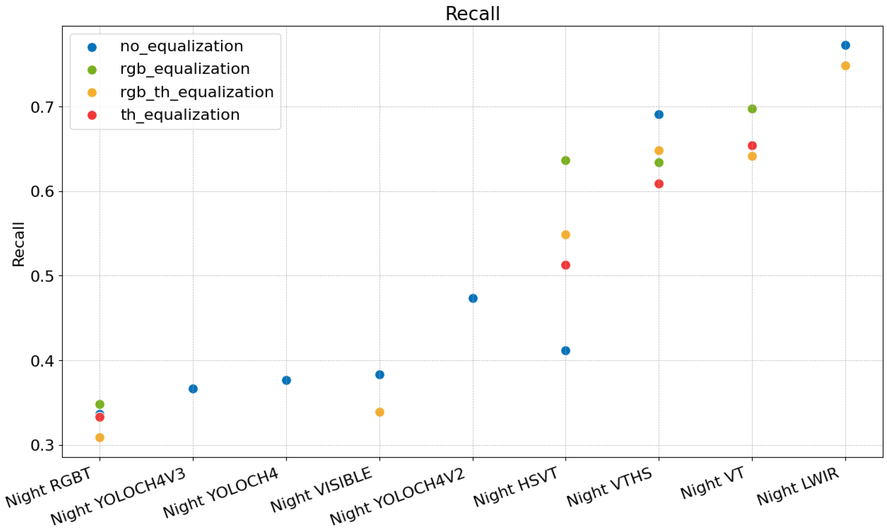 Remotesensing 17 01060 g016