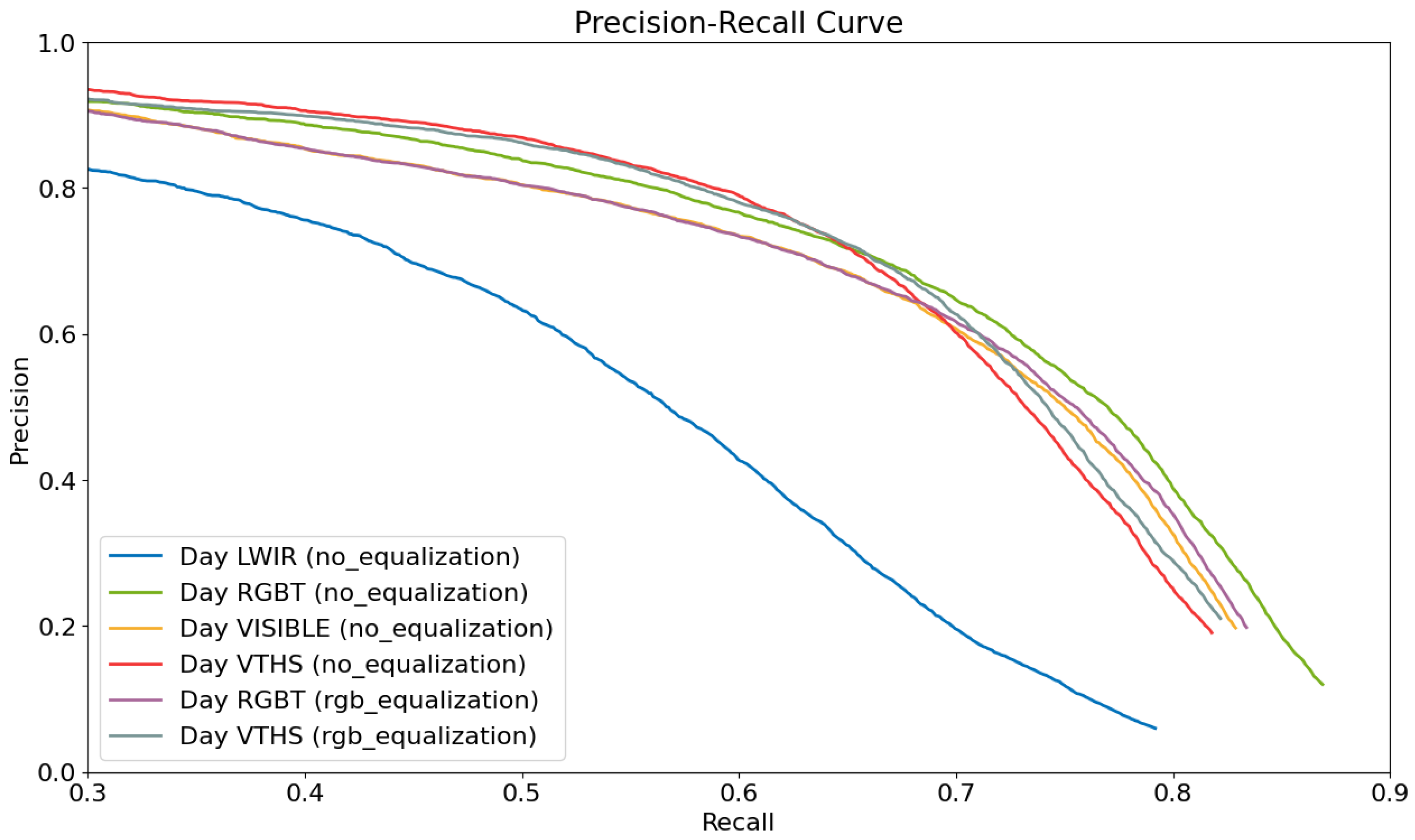 Remotesensing 17 01060 g017