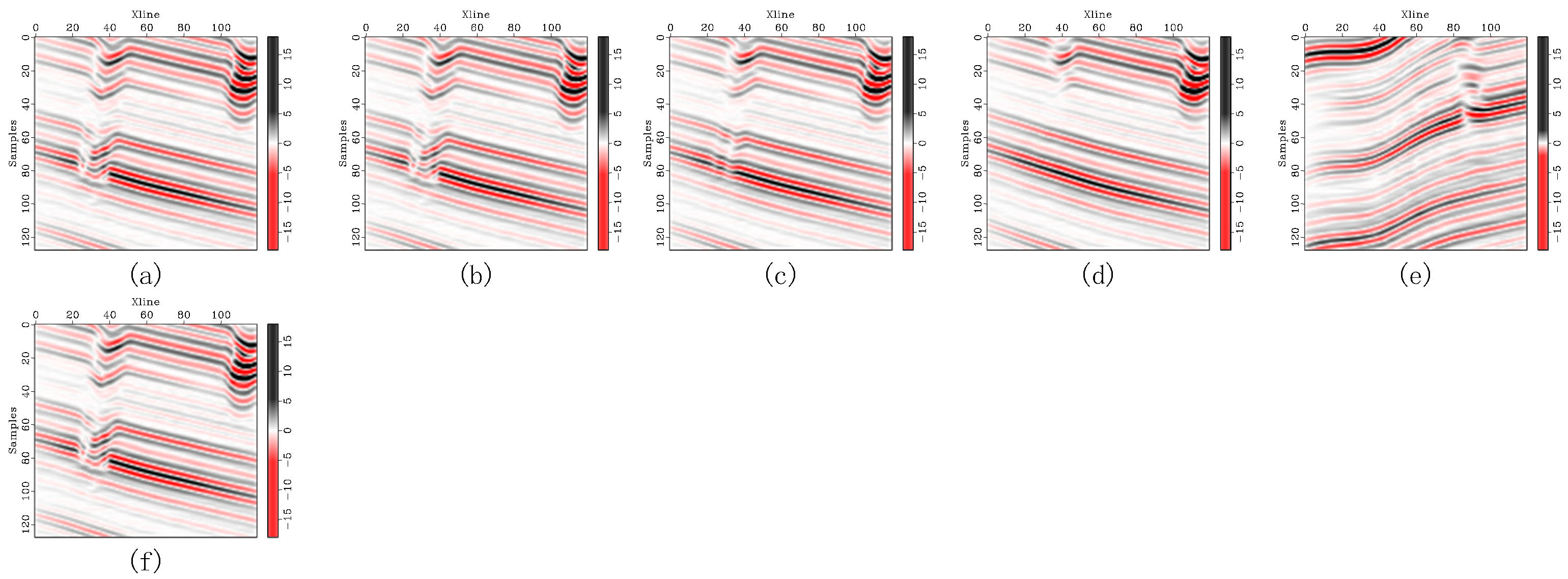 Remotesensing 17 01061 g019