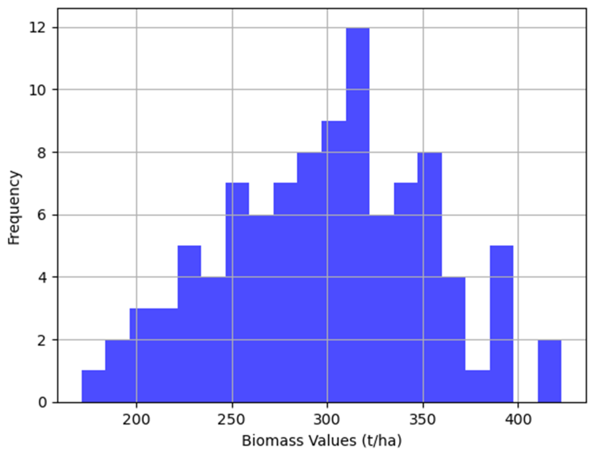 Remotesensing 17 01063 g0a1