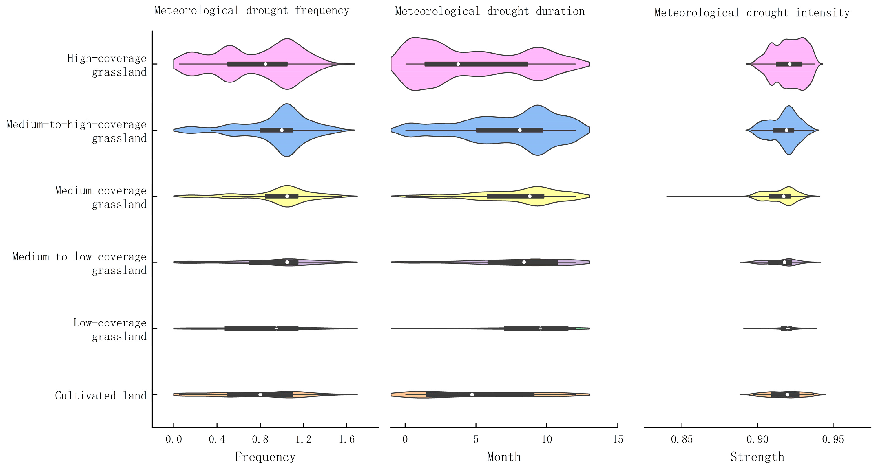Remotesensing 17 01064 g009