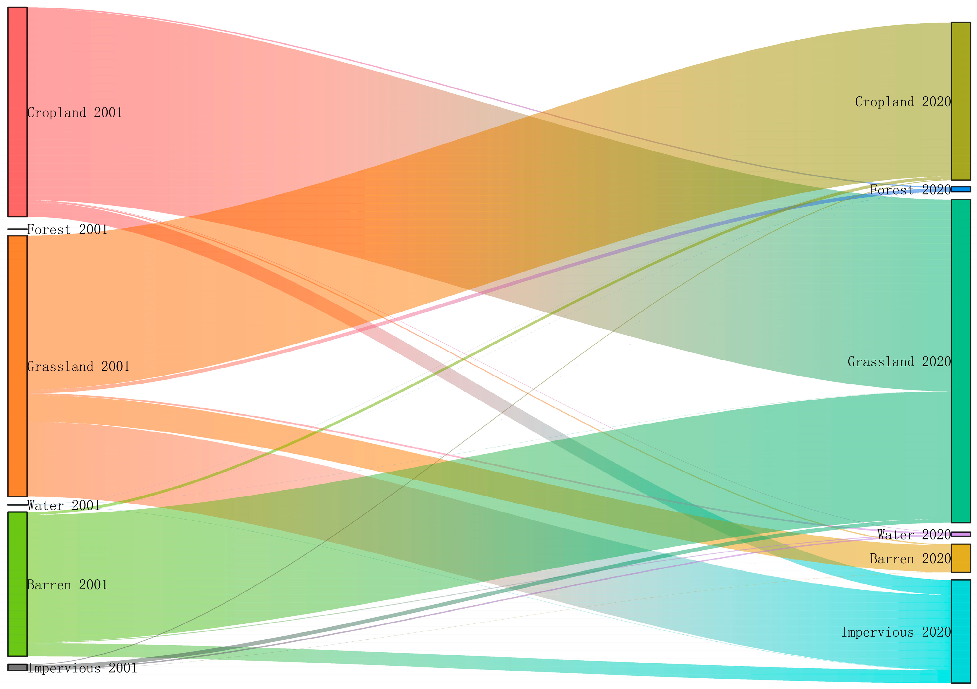 Remotesensing 17 01064 g012