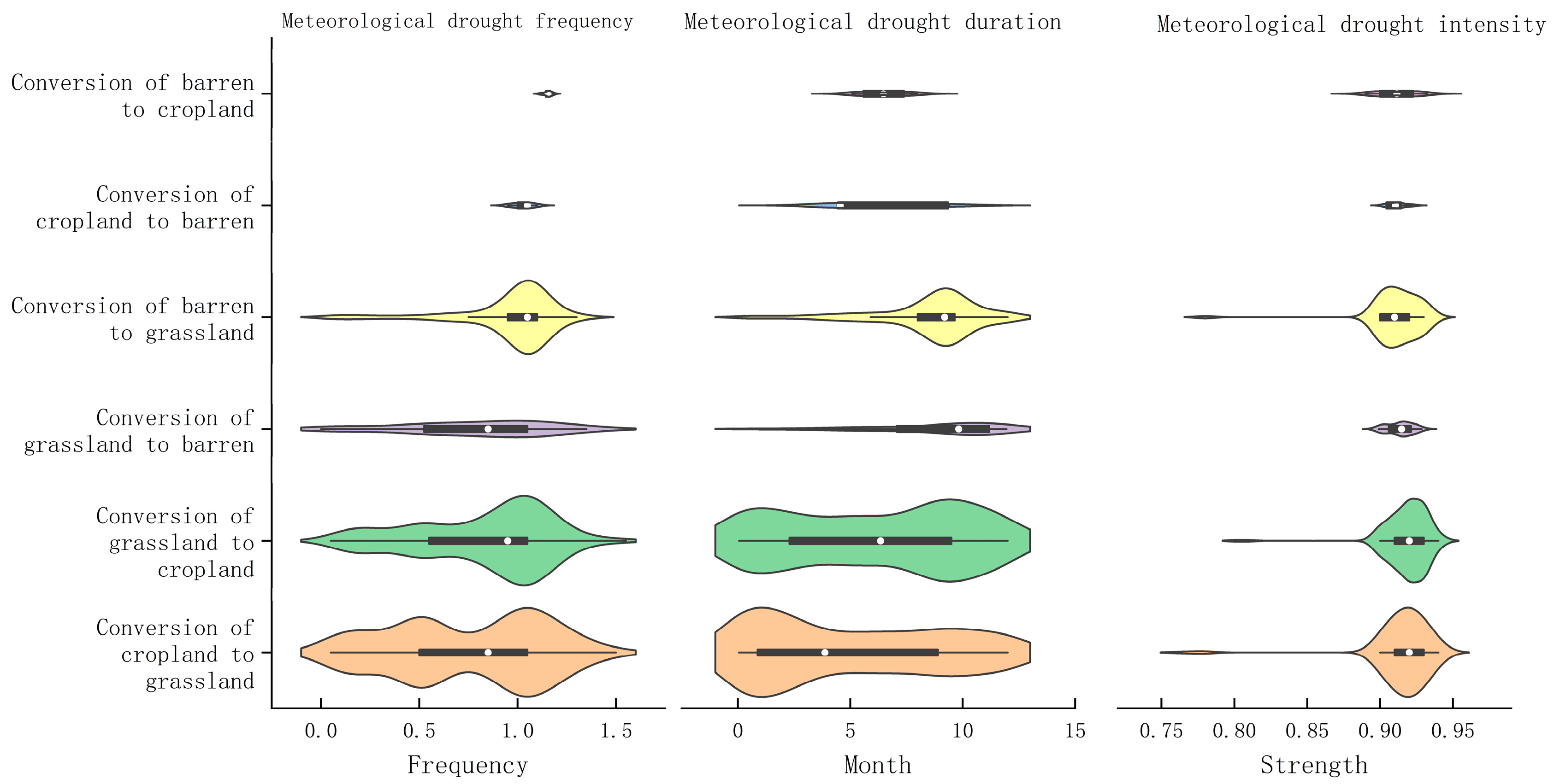 Remotesensing 17 01064 g013