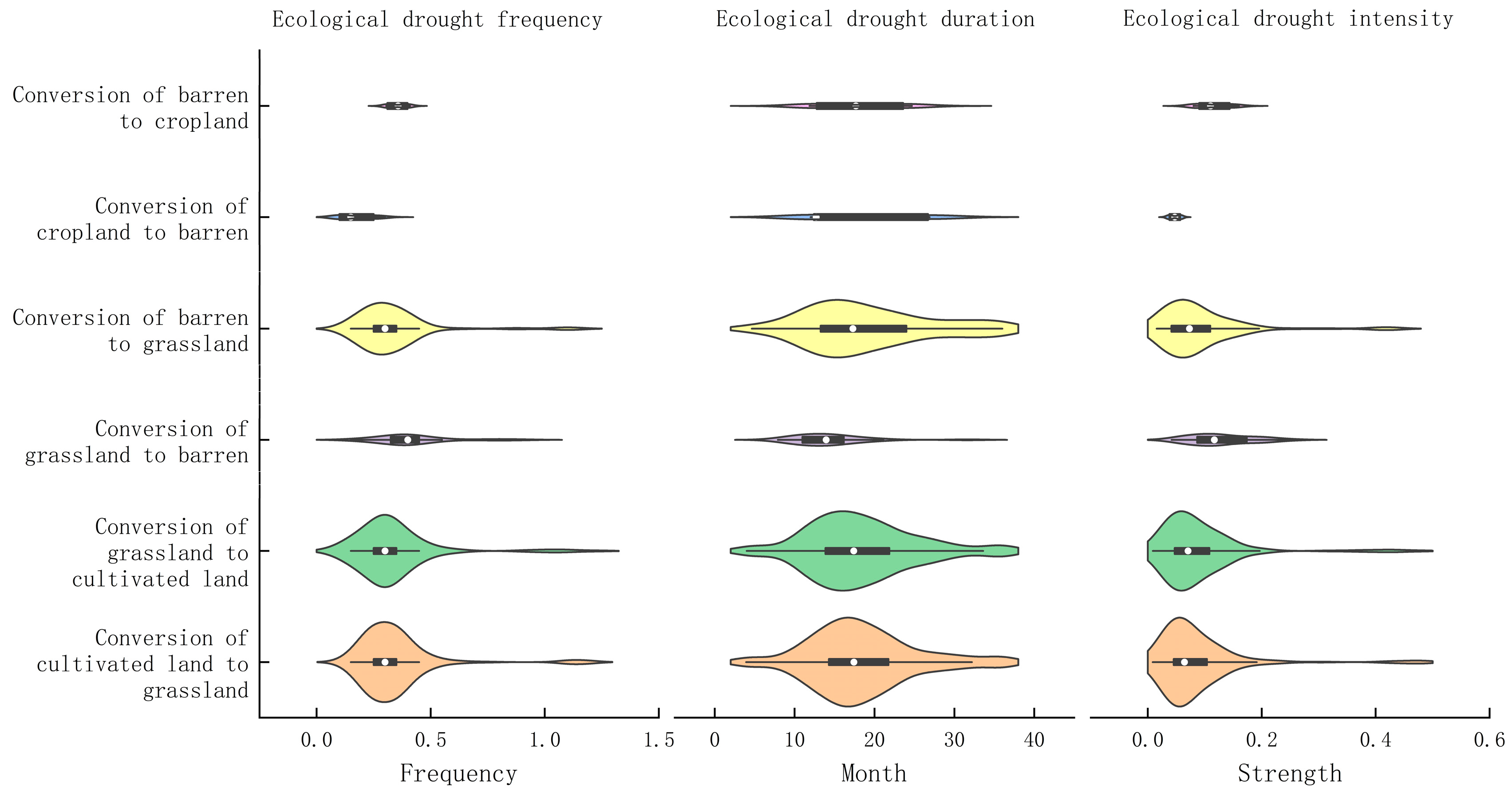 Remotesensing 17 01064 g014