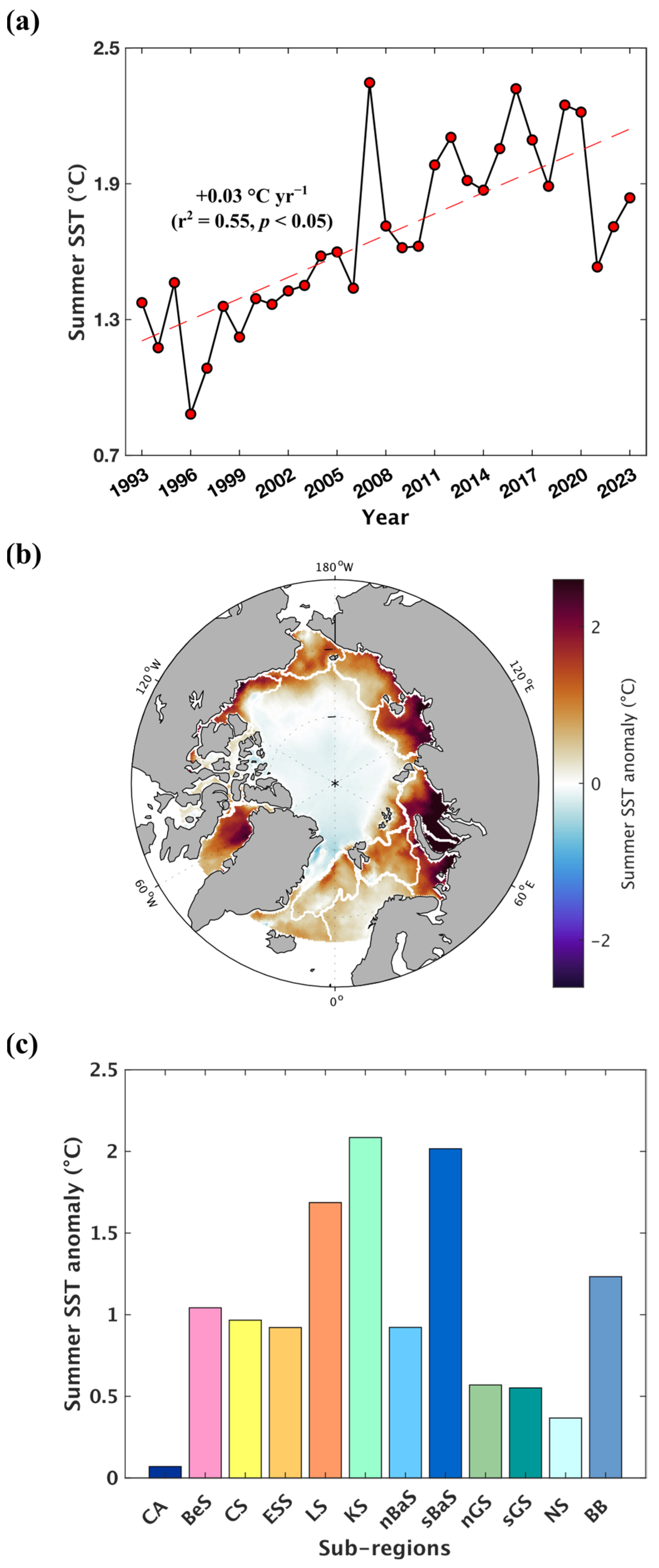 Remotesensing 17 01065 g009