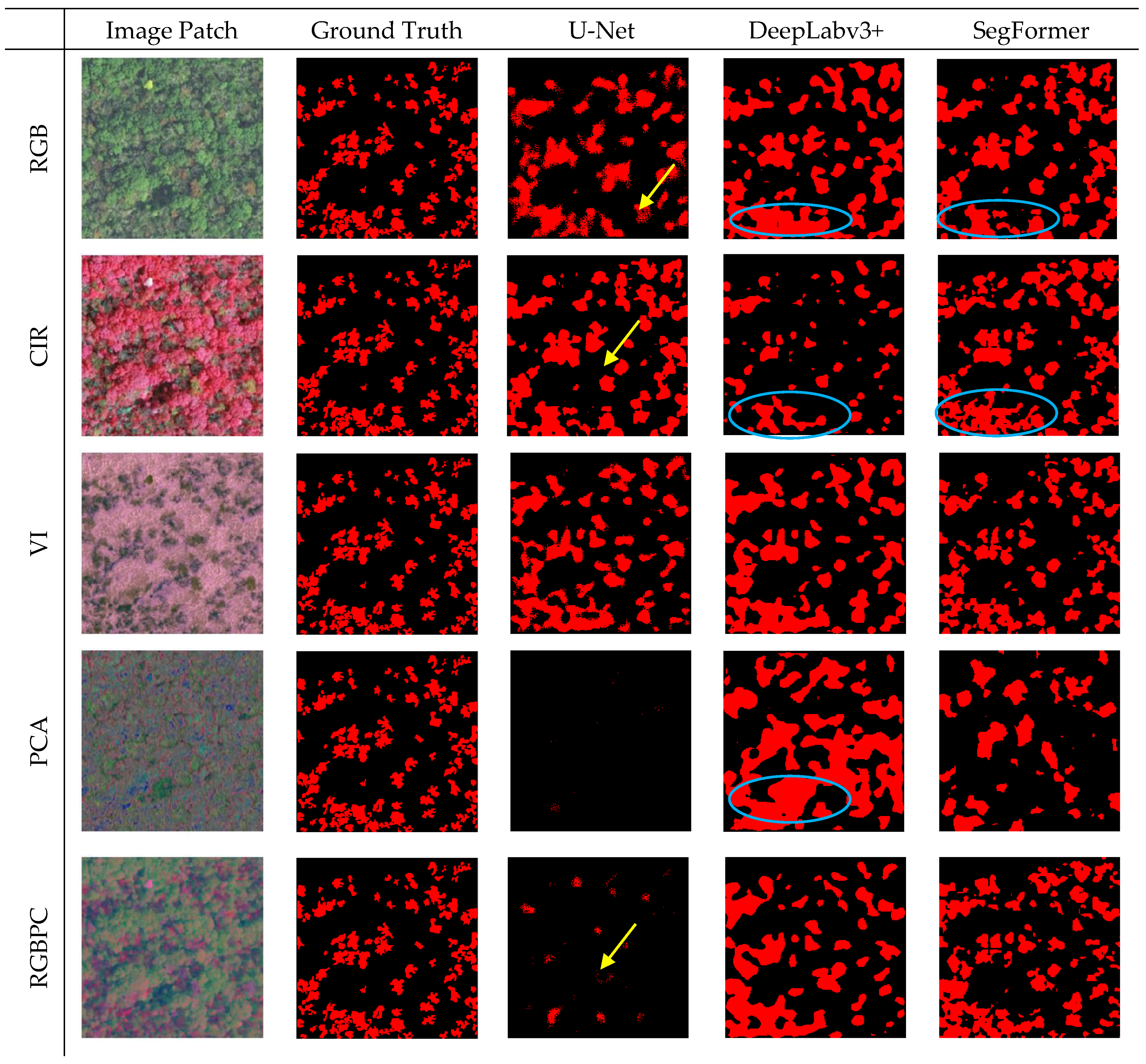 Remotesensing 17 01066 g012