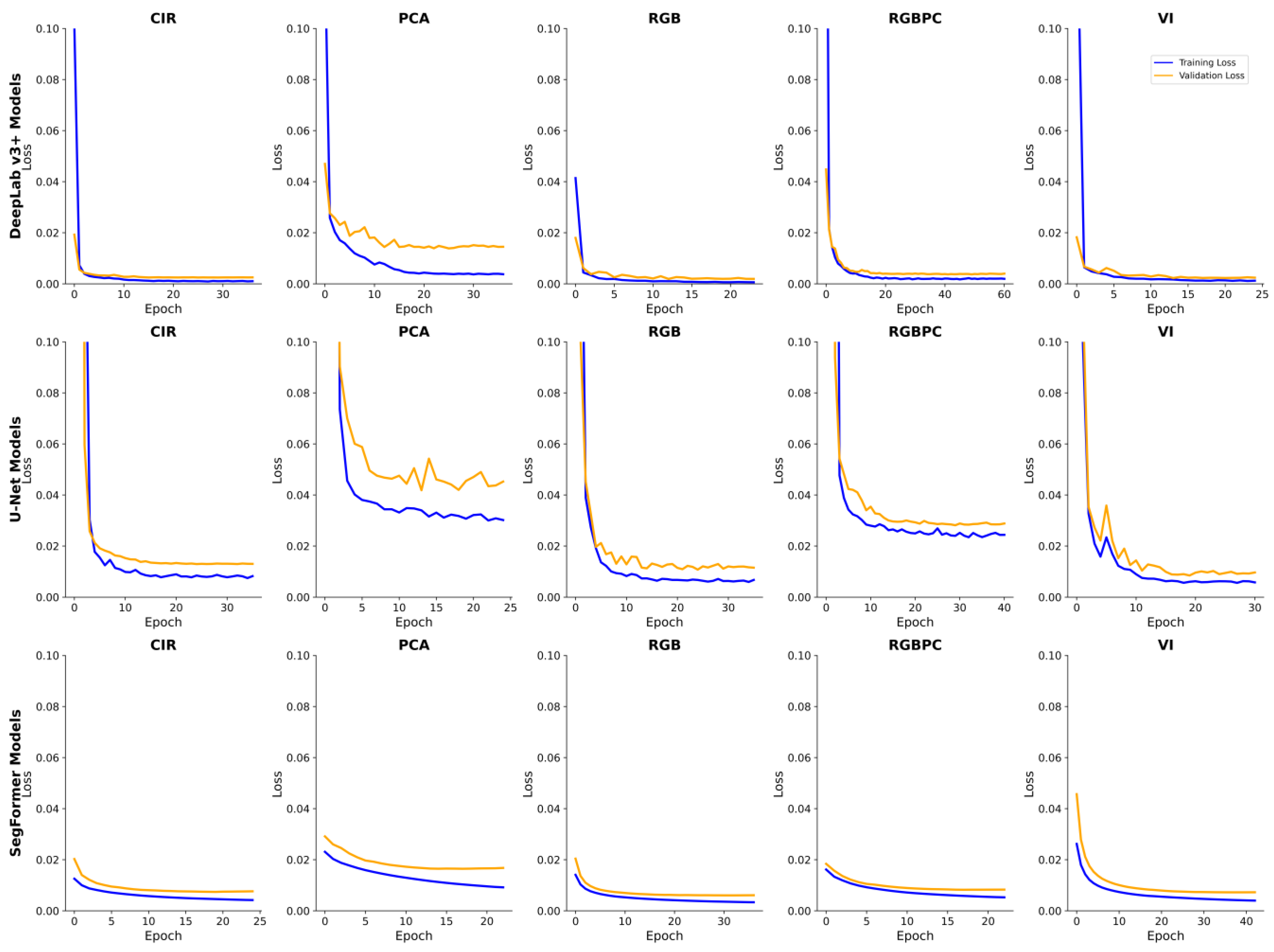 Remotesensing 17 01066 g013