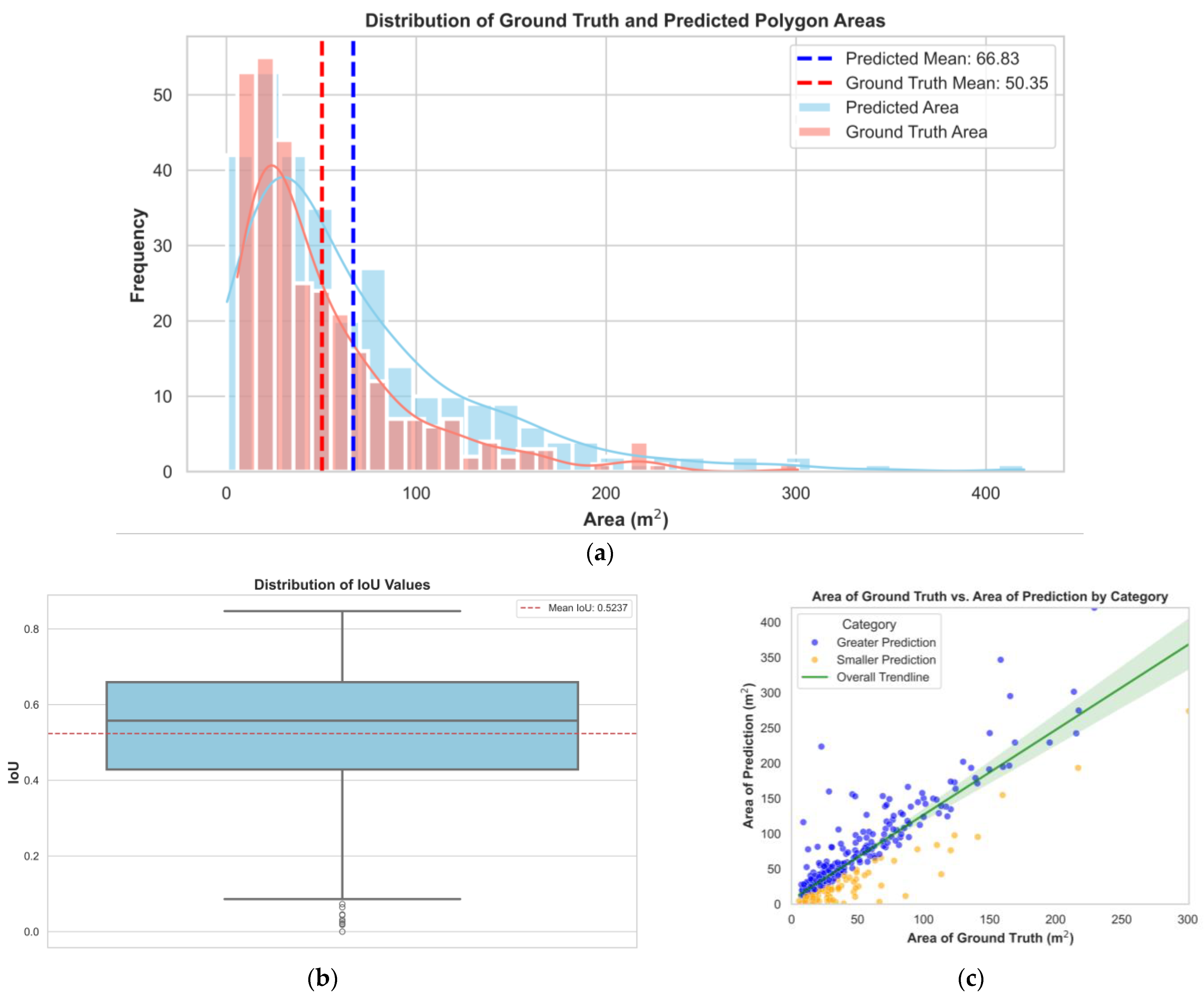 Remotesensing 17 01066 g015