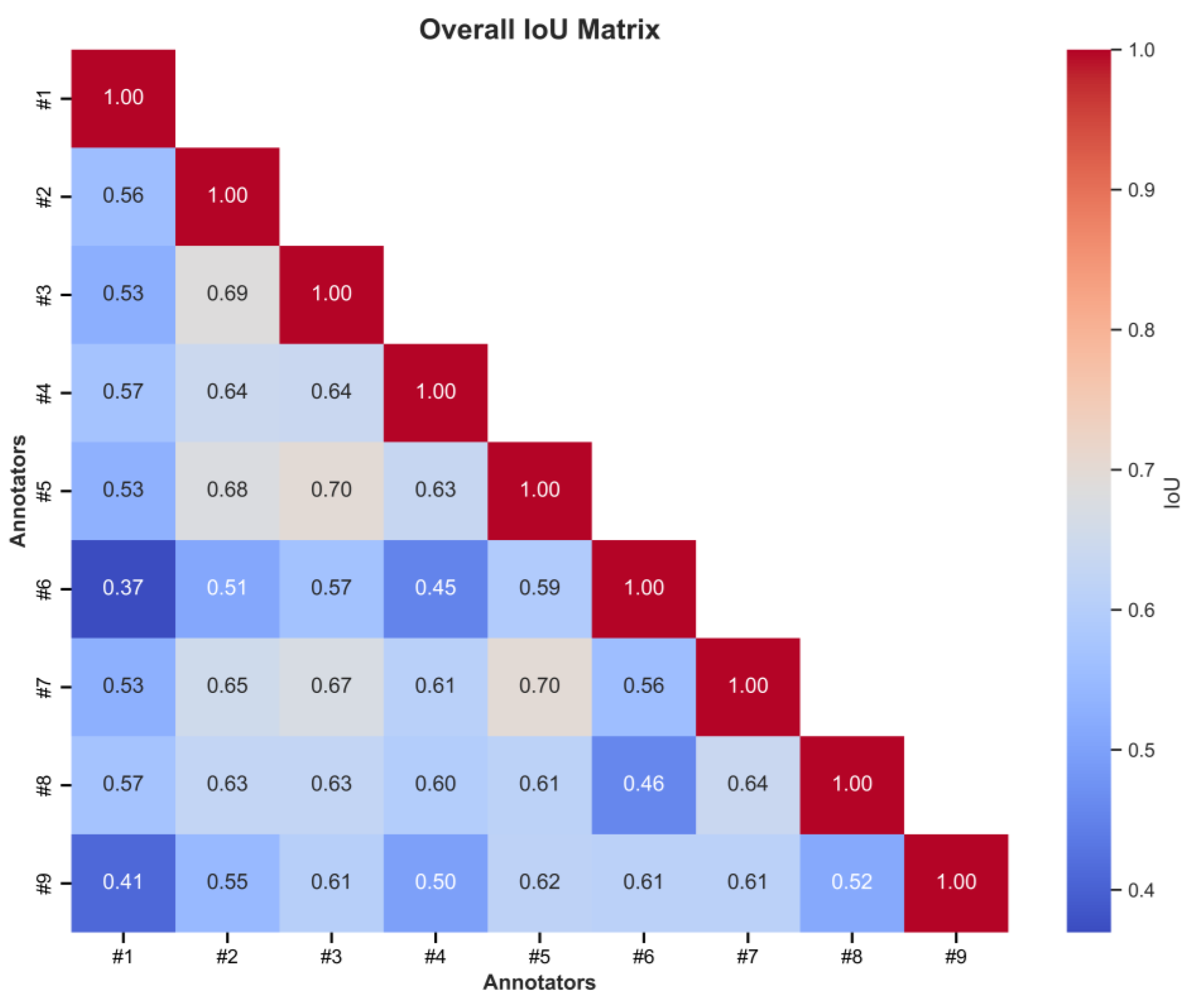 Remotesensing 17 01066 g018