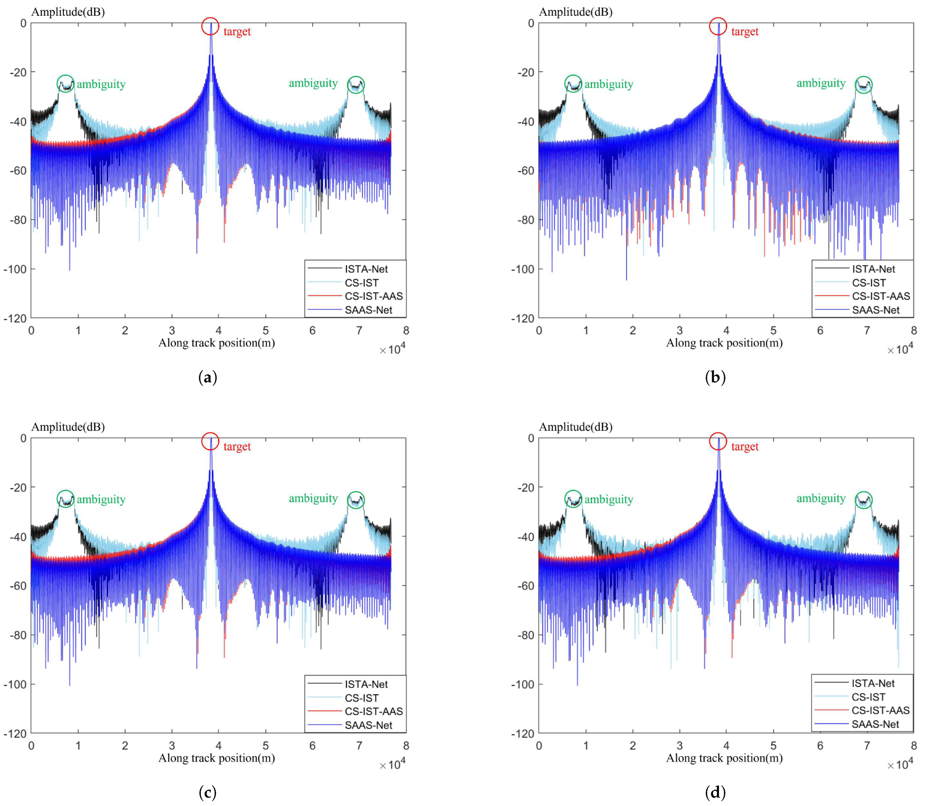 Remotesensing 17 01069 g009