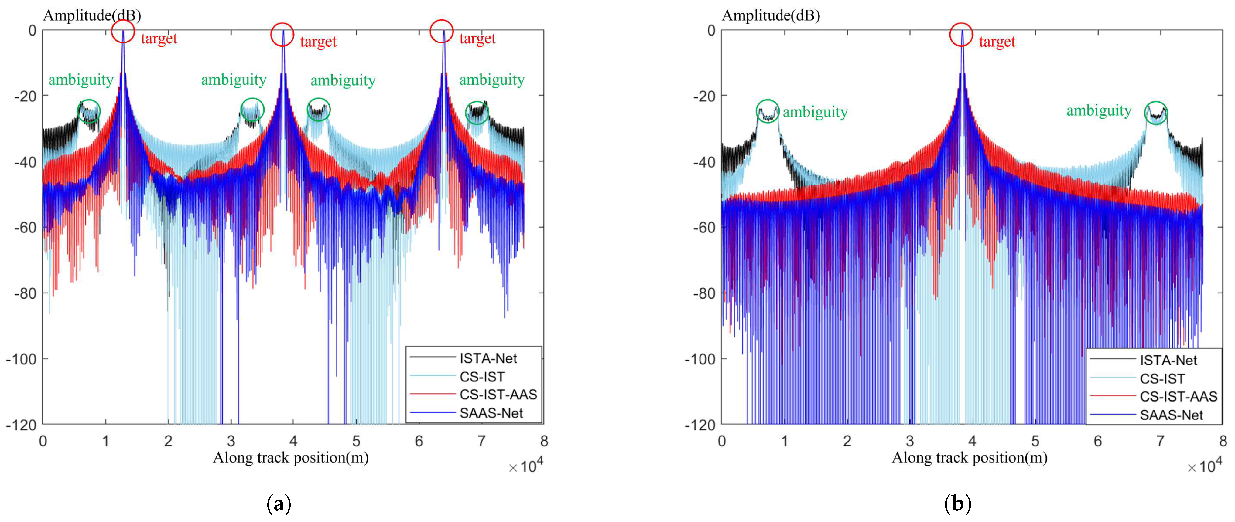 Remotesensing 17 01069 g010