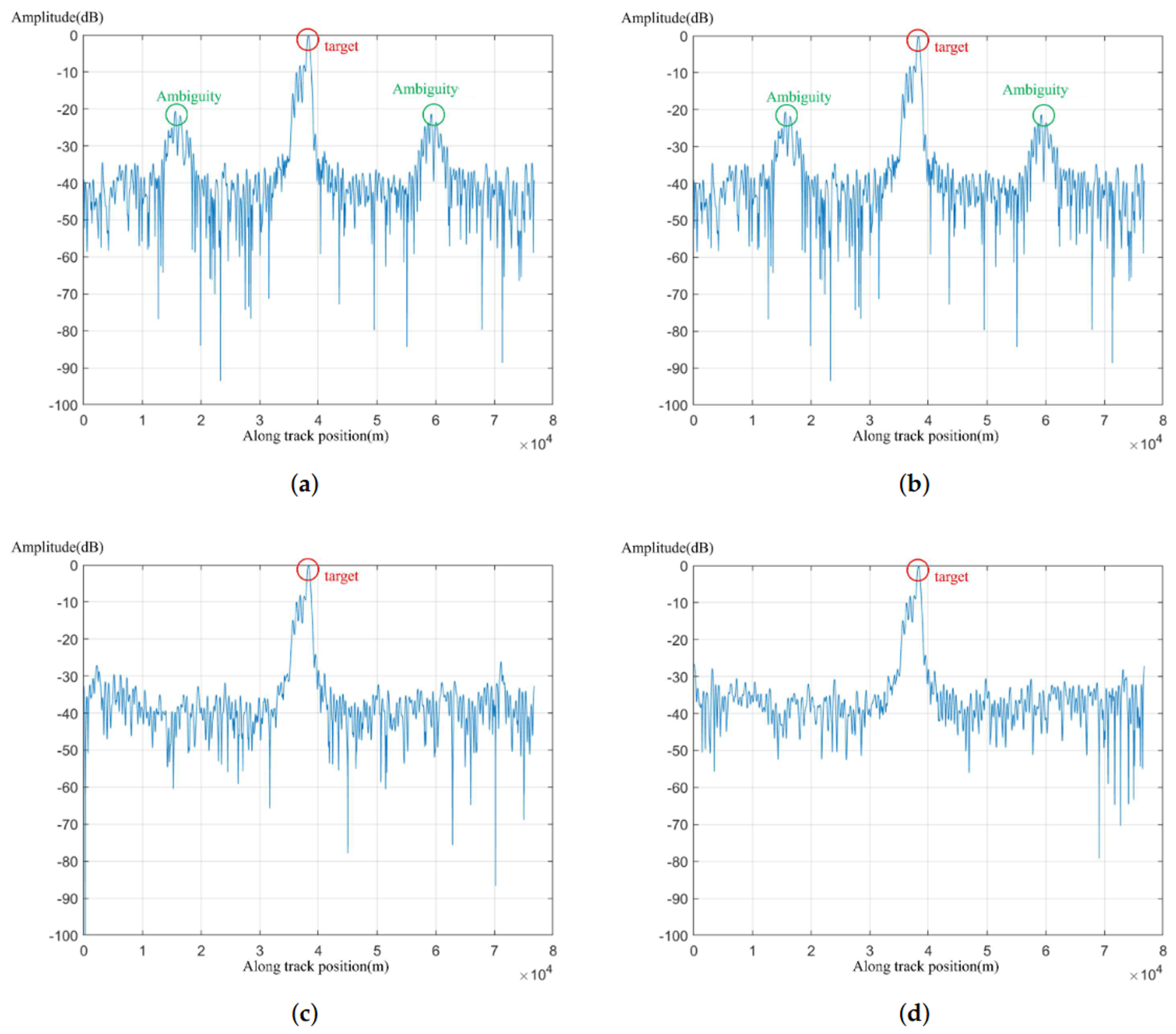 Remotesensing 17 01069 g012