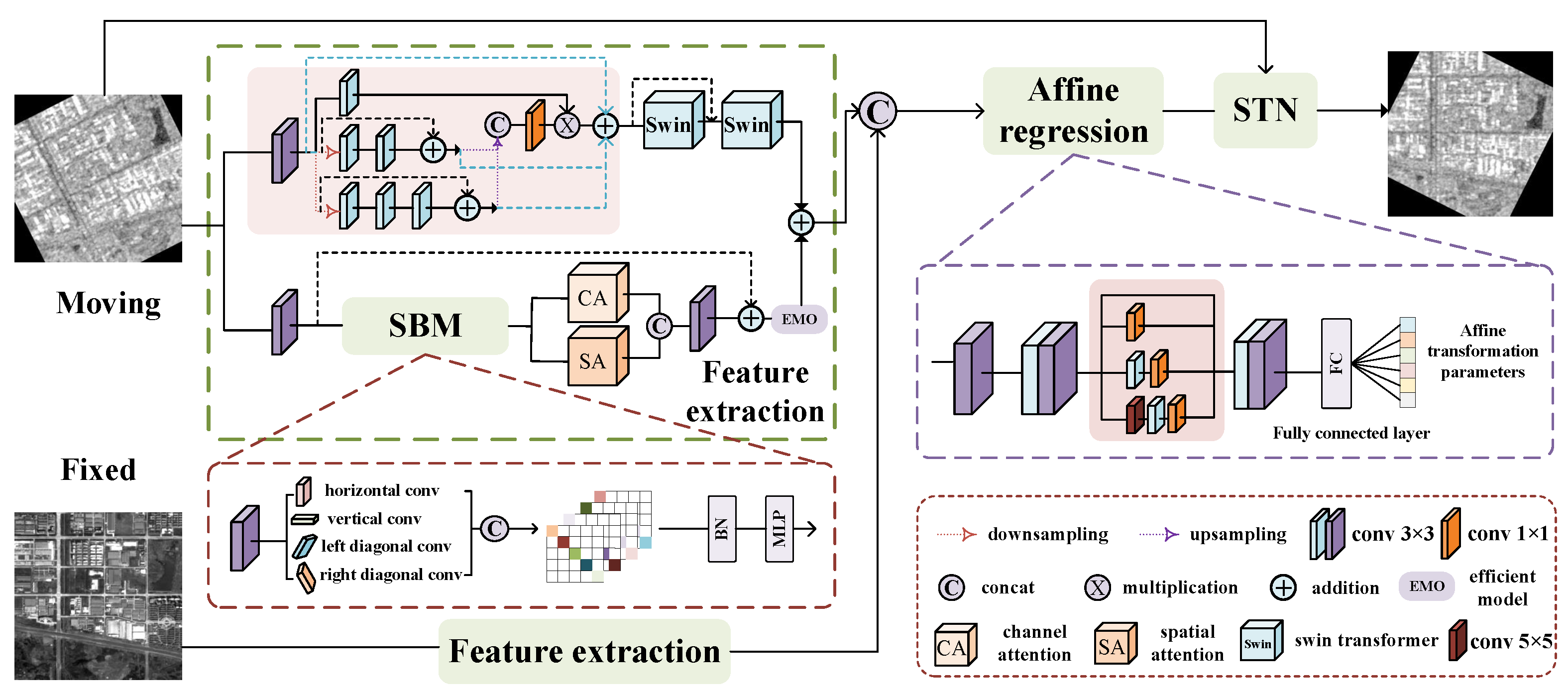 Remotesensing 17 01071 g002