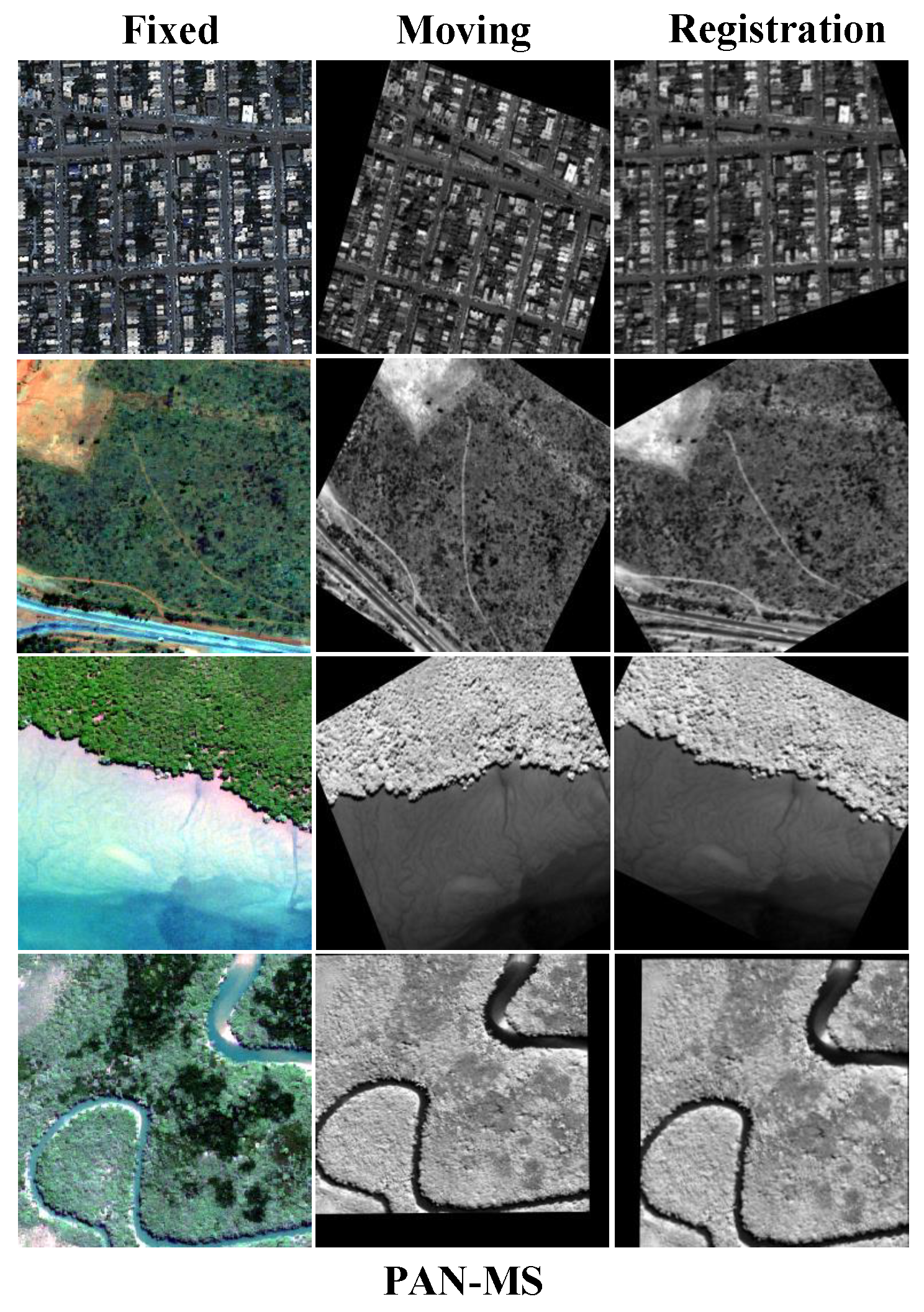 Remotesensing 17 01071 g007