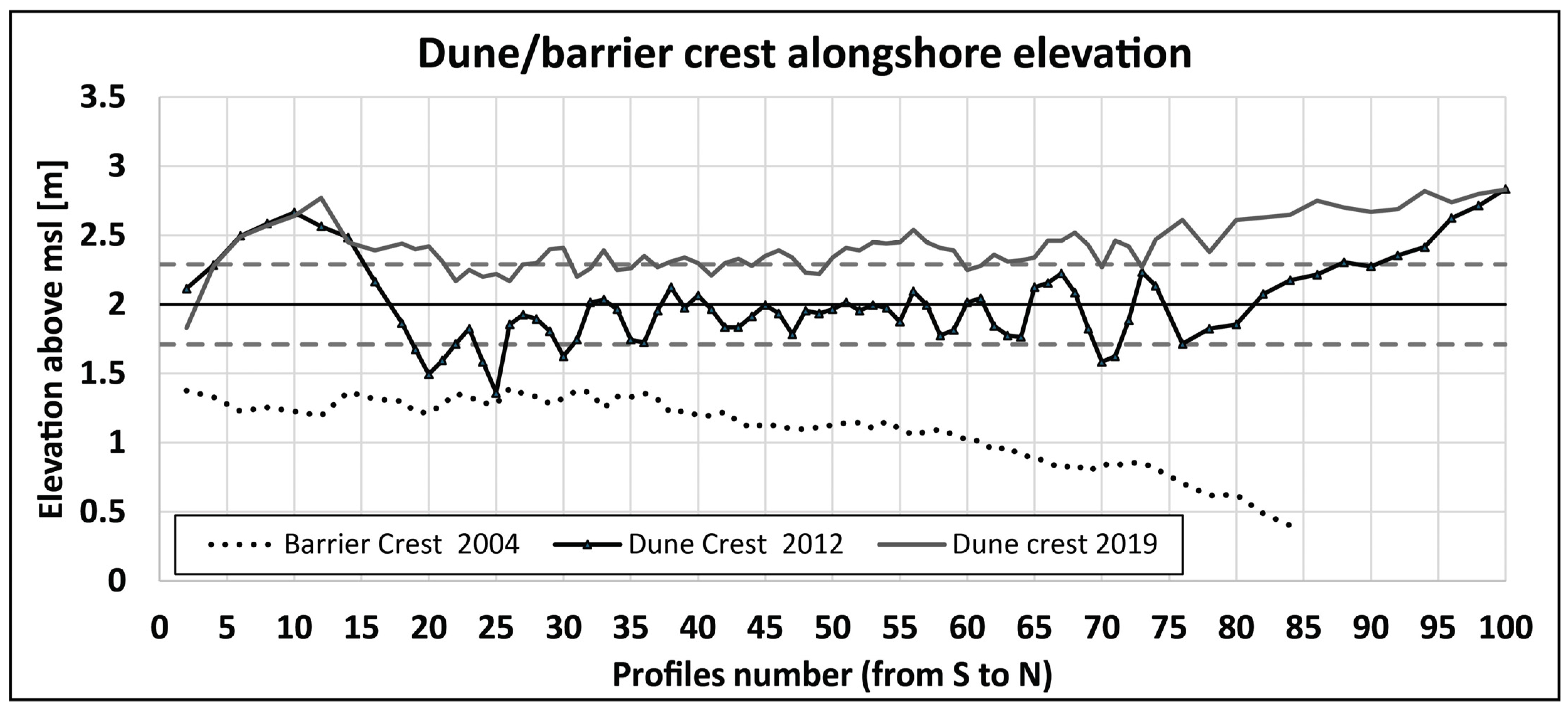 Remotesensing 17 01072 g013