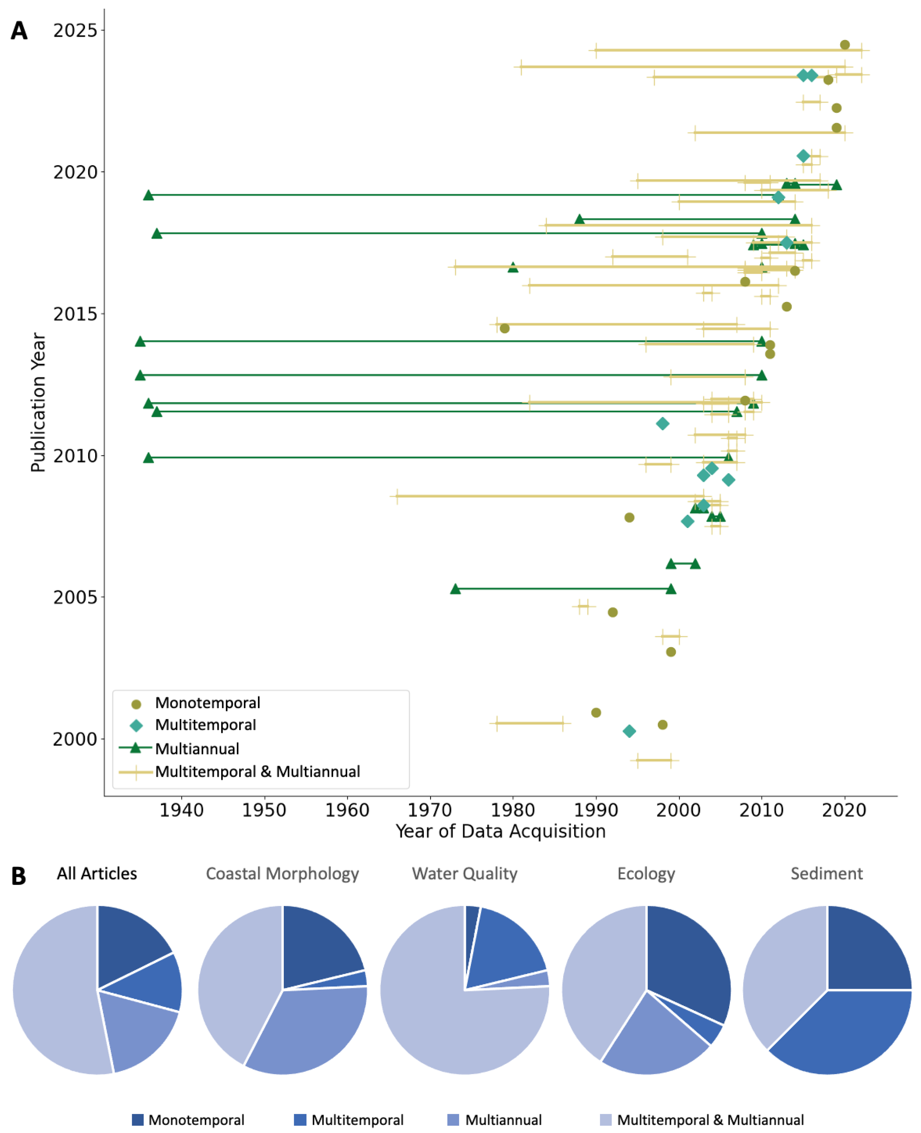 Remotesensing 17 01073 g008