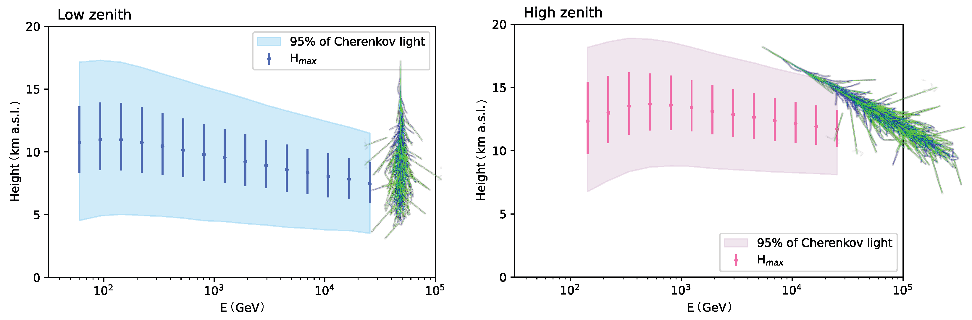 Remotesensing 17 01074 g001