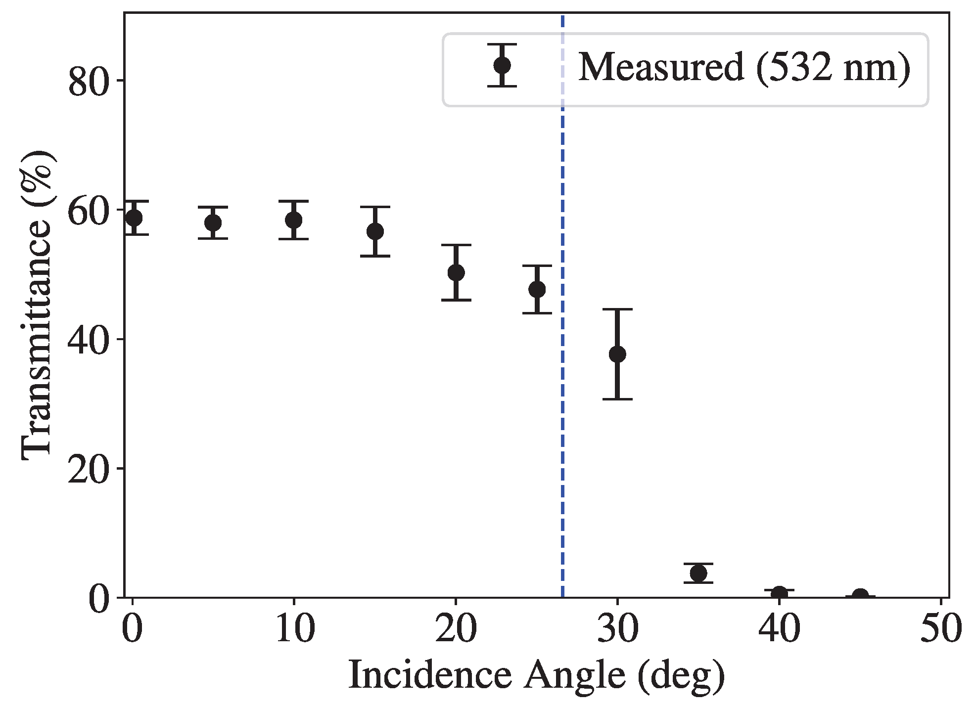 Remotesensing 17 01074 g011
