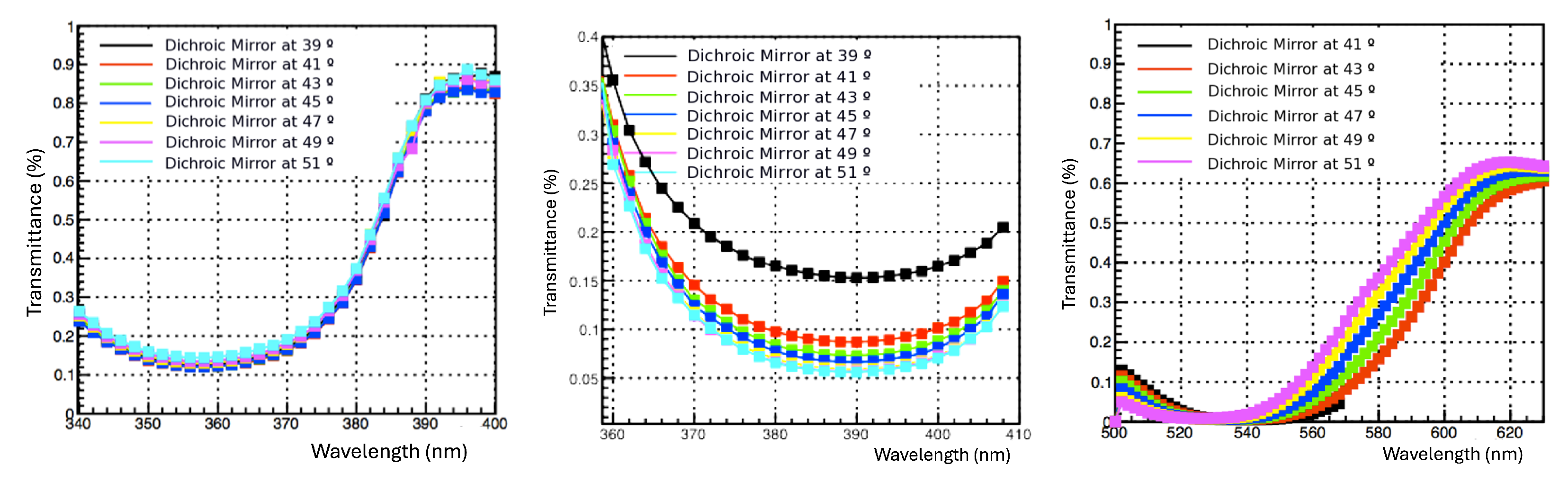 Remotesensing 17 01074 g015