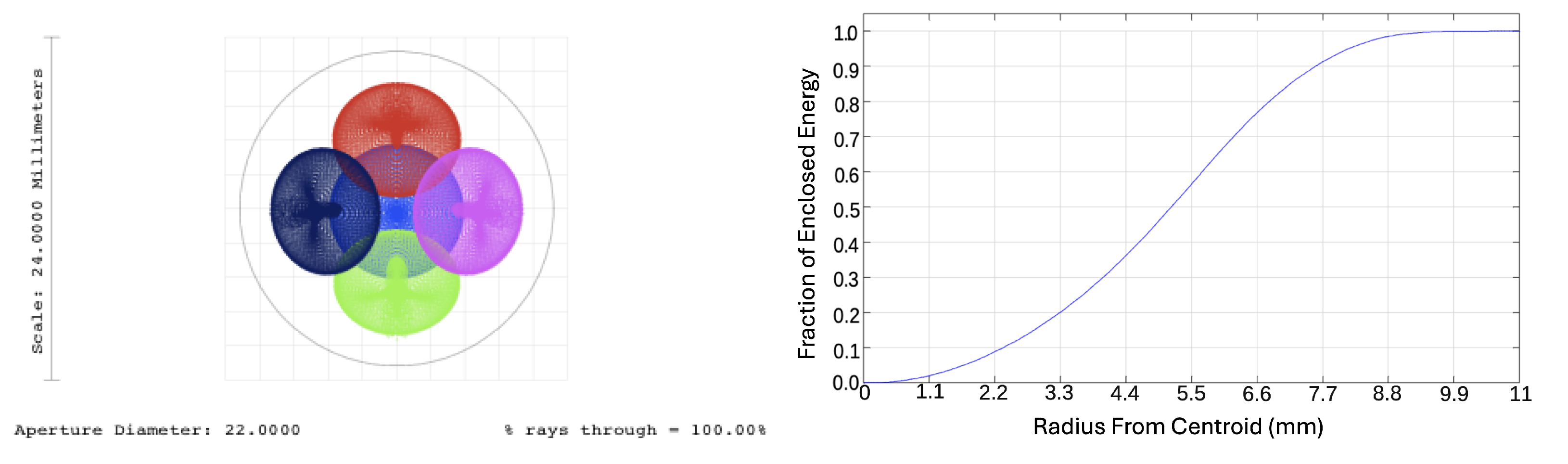 Remotesensing 17 01074 g016
