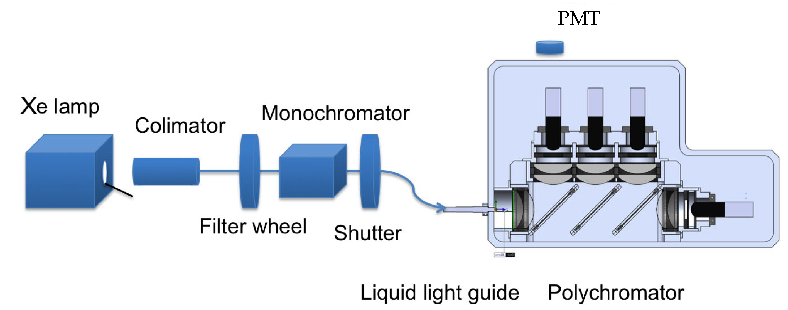 Remotesensing 17 01074 g018
