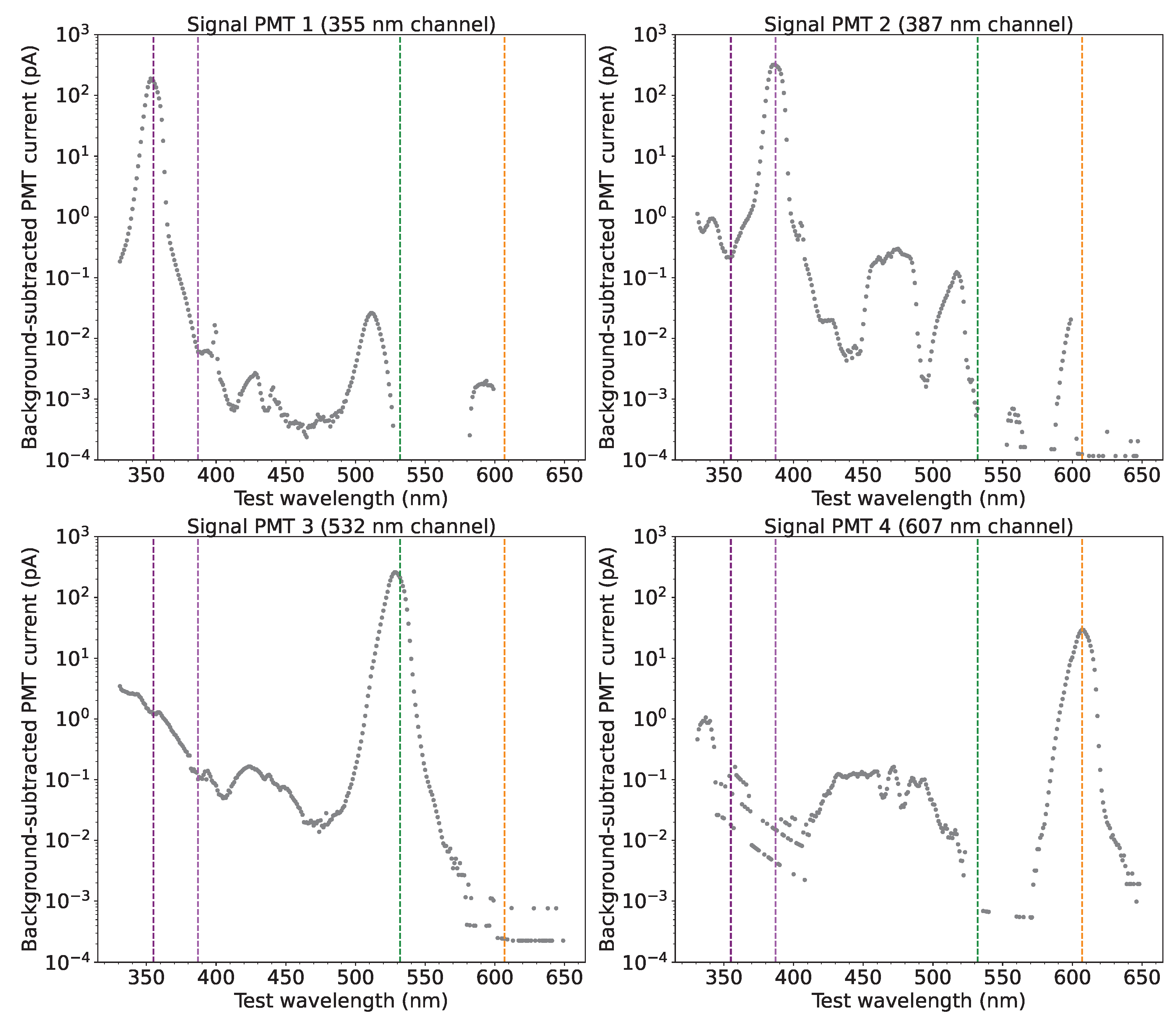 Remotesensing 17 01074 g019
