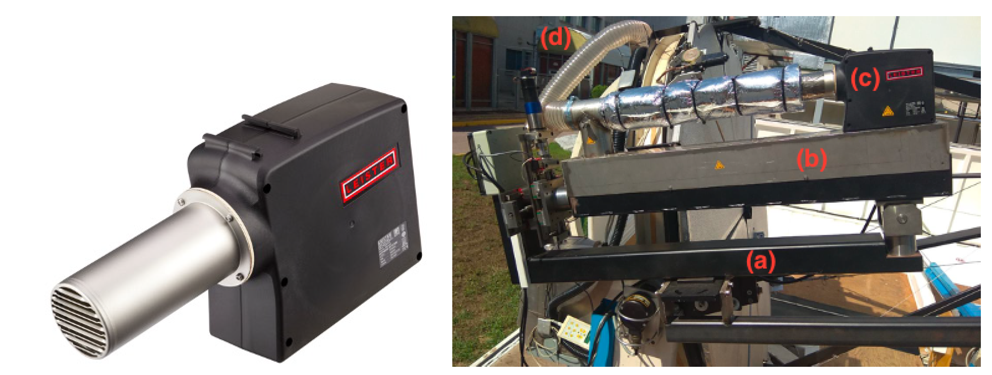 Remotesensing 17 01074 g022