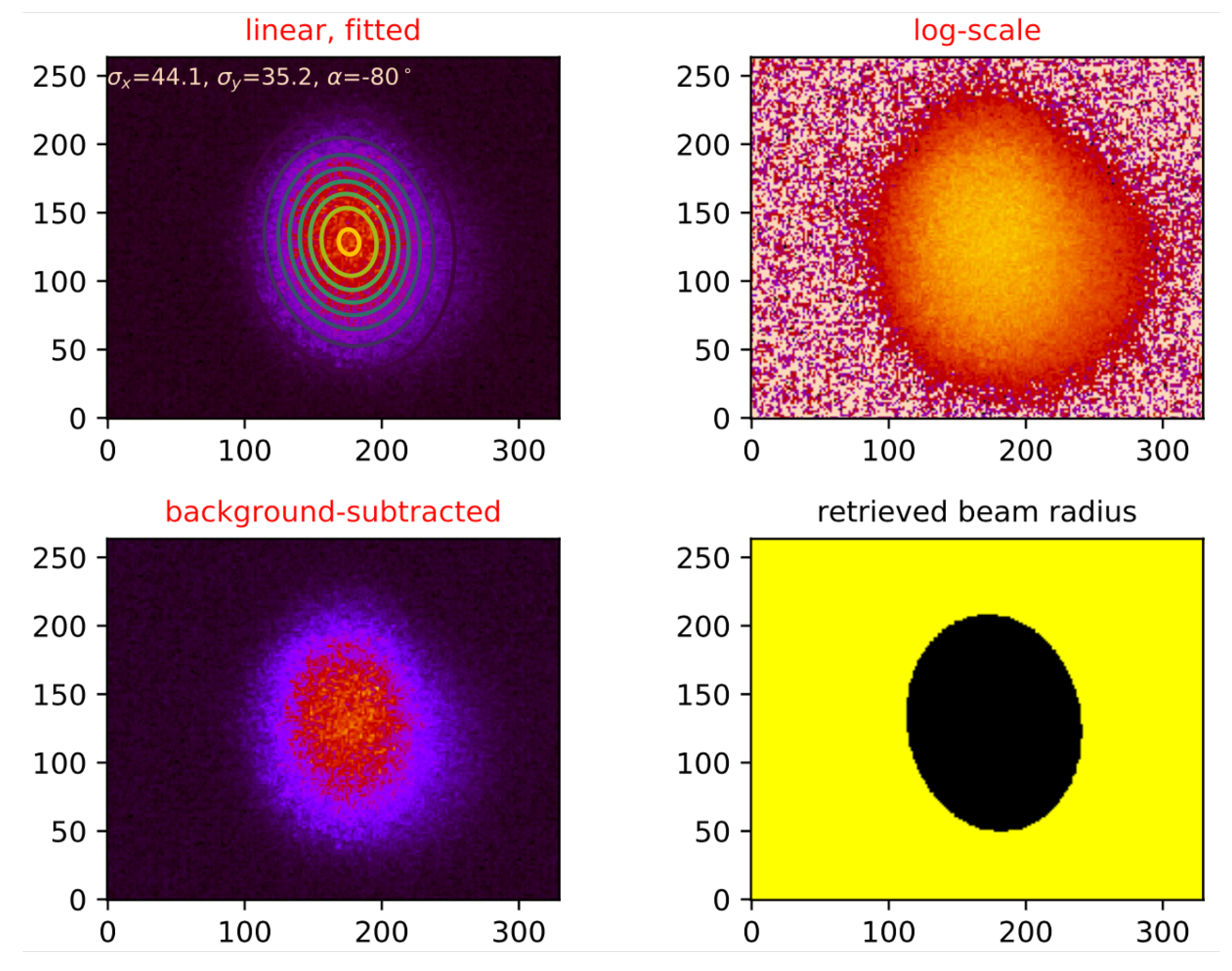 Remotesensing 17 01074 g024