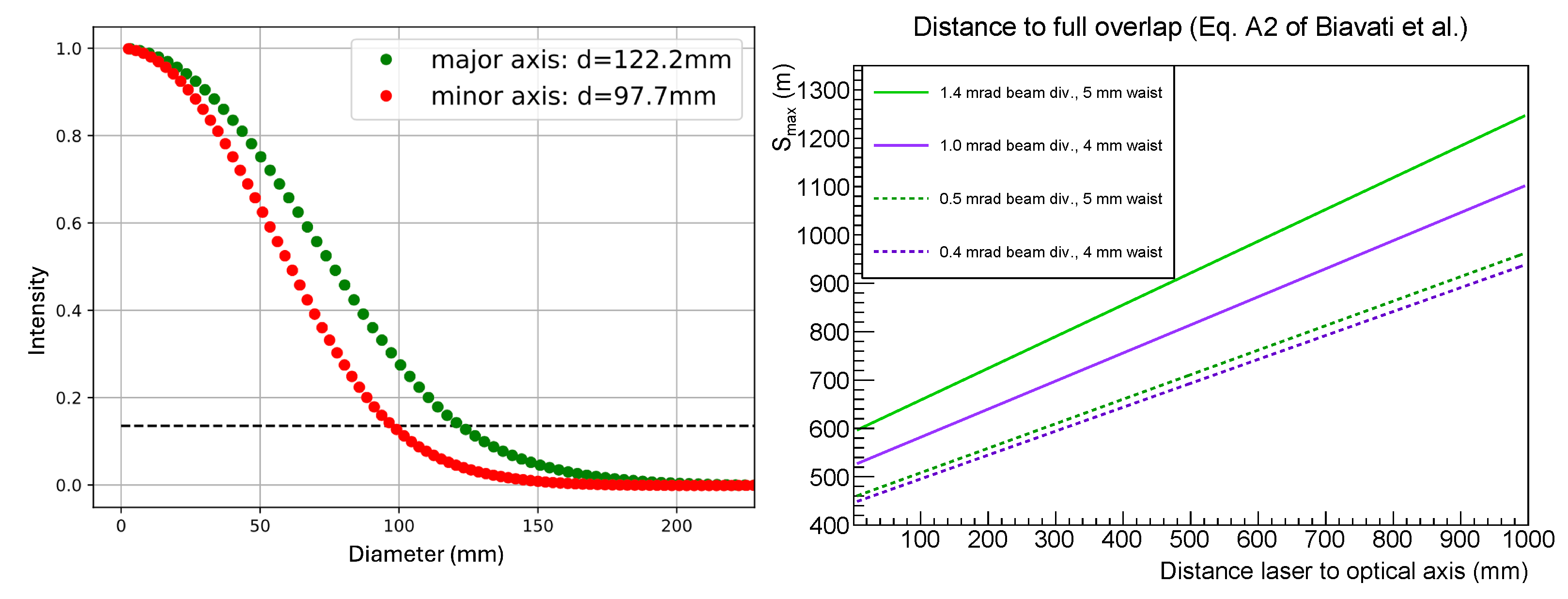 Remotesensing 17 01074 g025