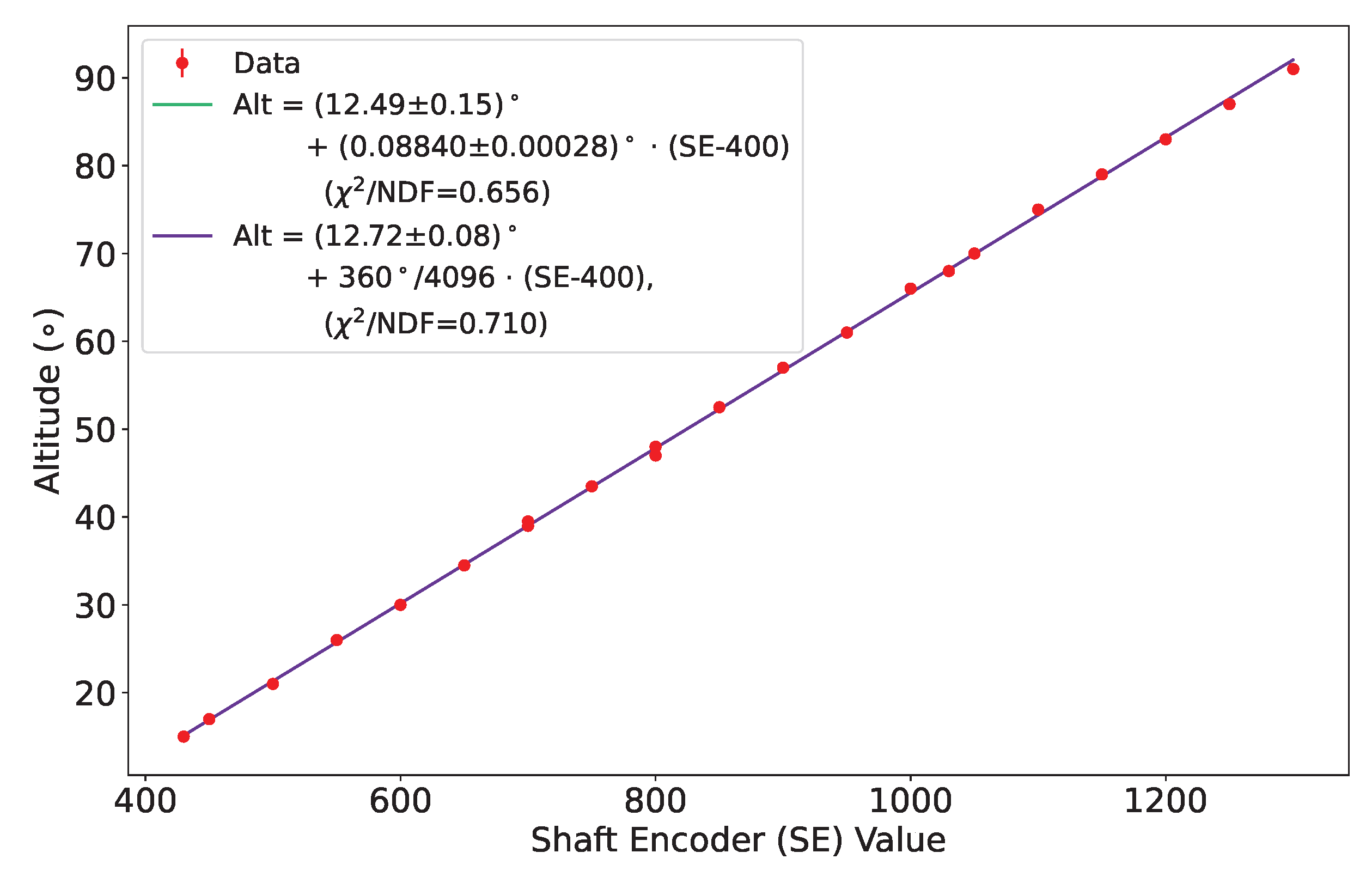 Remotesensing 17 01074 g034