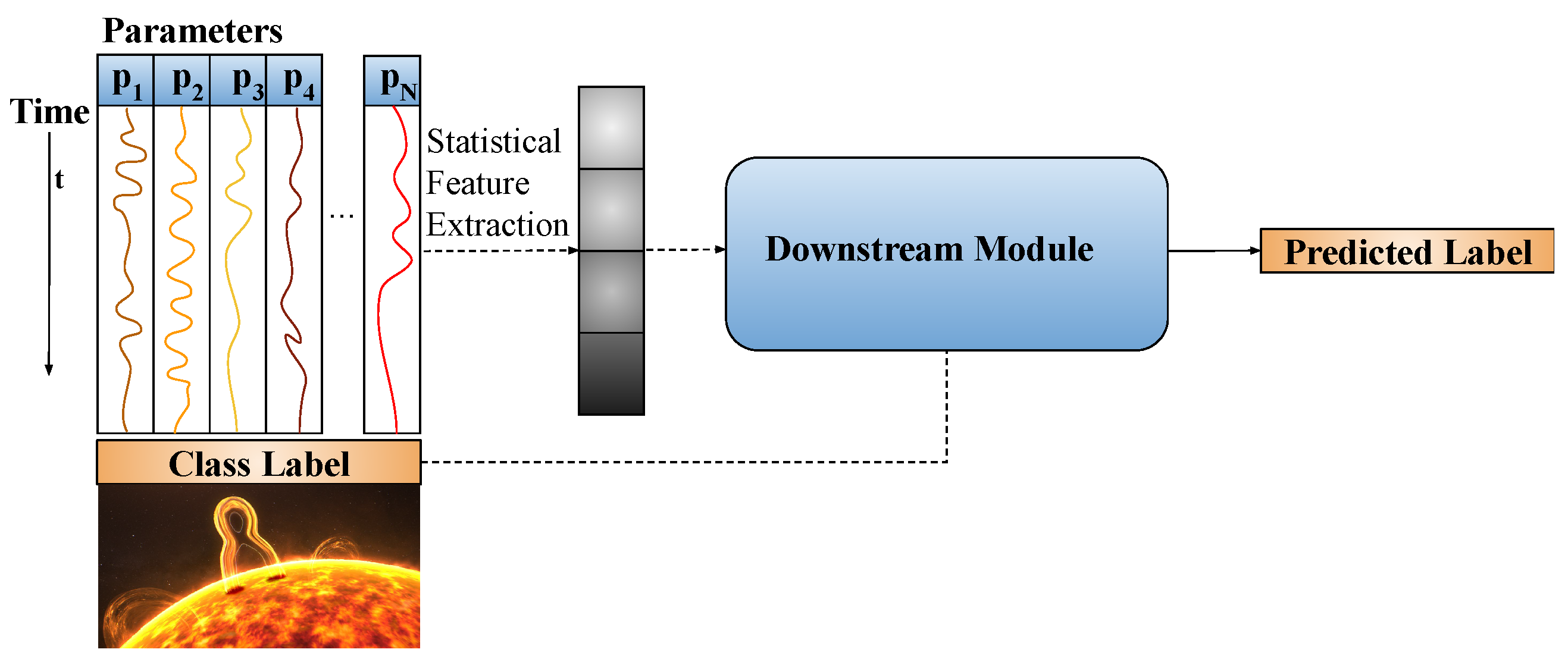 Remotesensing 17 01075 g005