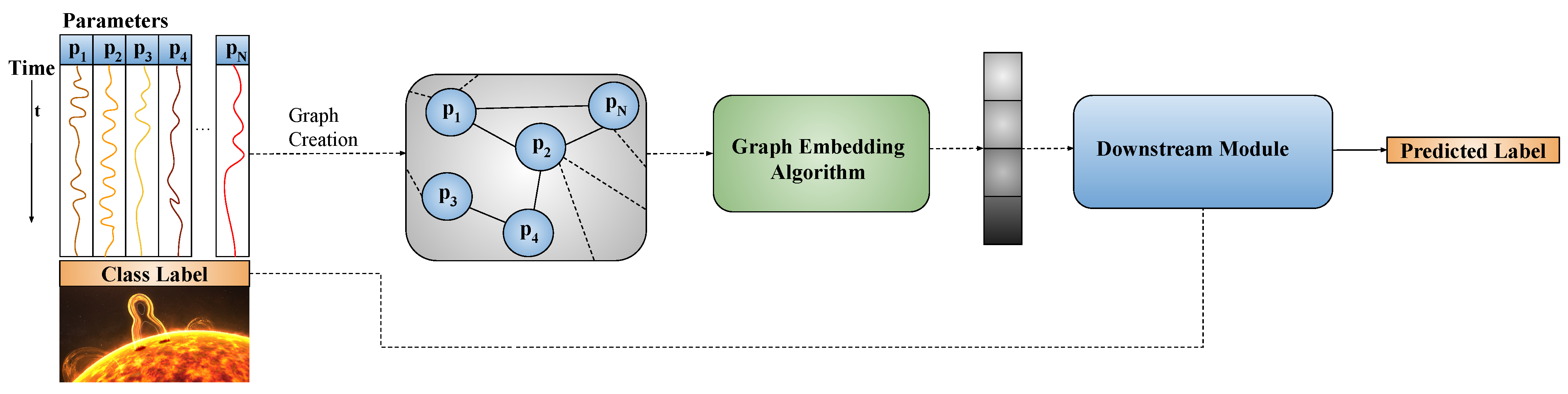 Remotesensing 17 01075 g008