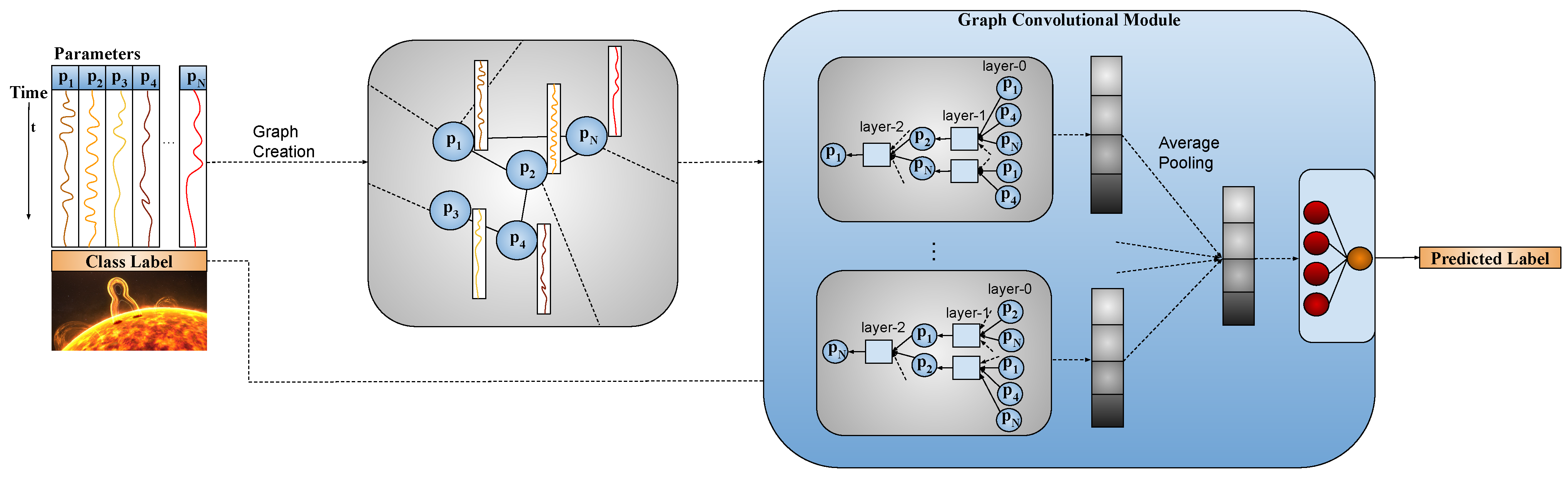 Remotesensing 17 01075 g009