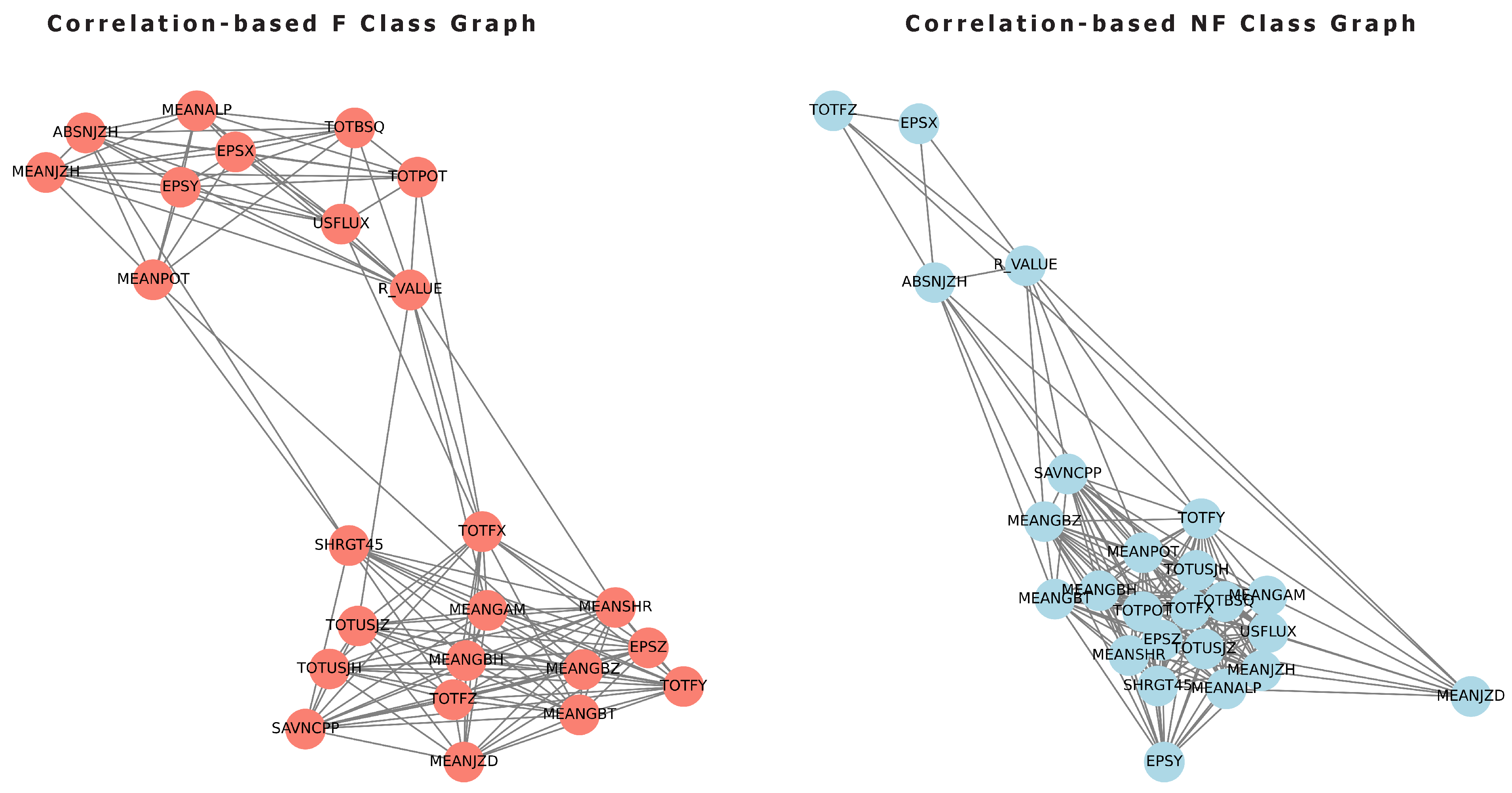 Remotesensing 17 01075 g010